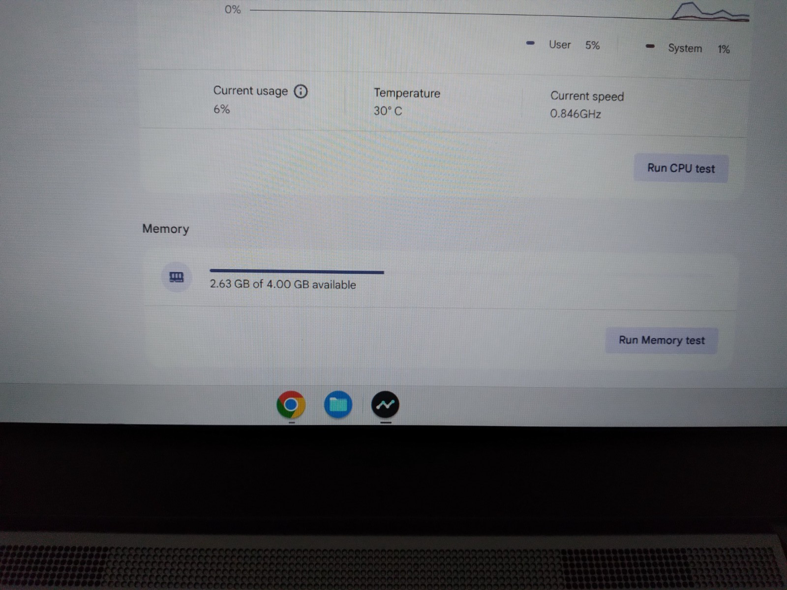 Lenovo 14e Chromebook Gen 2 14″ Touchscreen AMD 3015Ce, 4GB RAM, 32GB EMMC