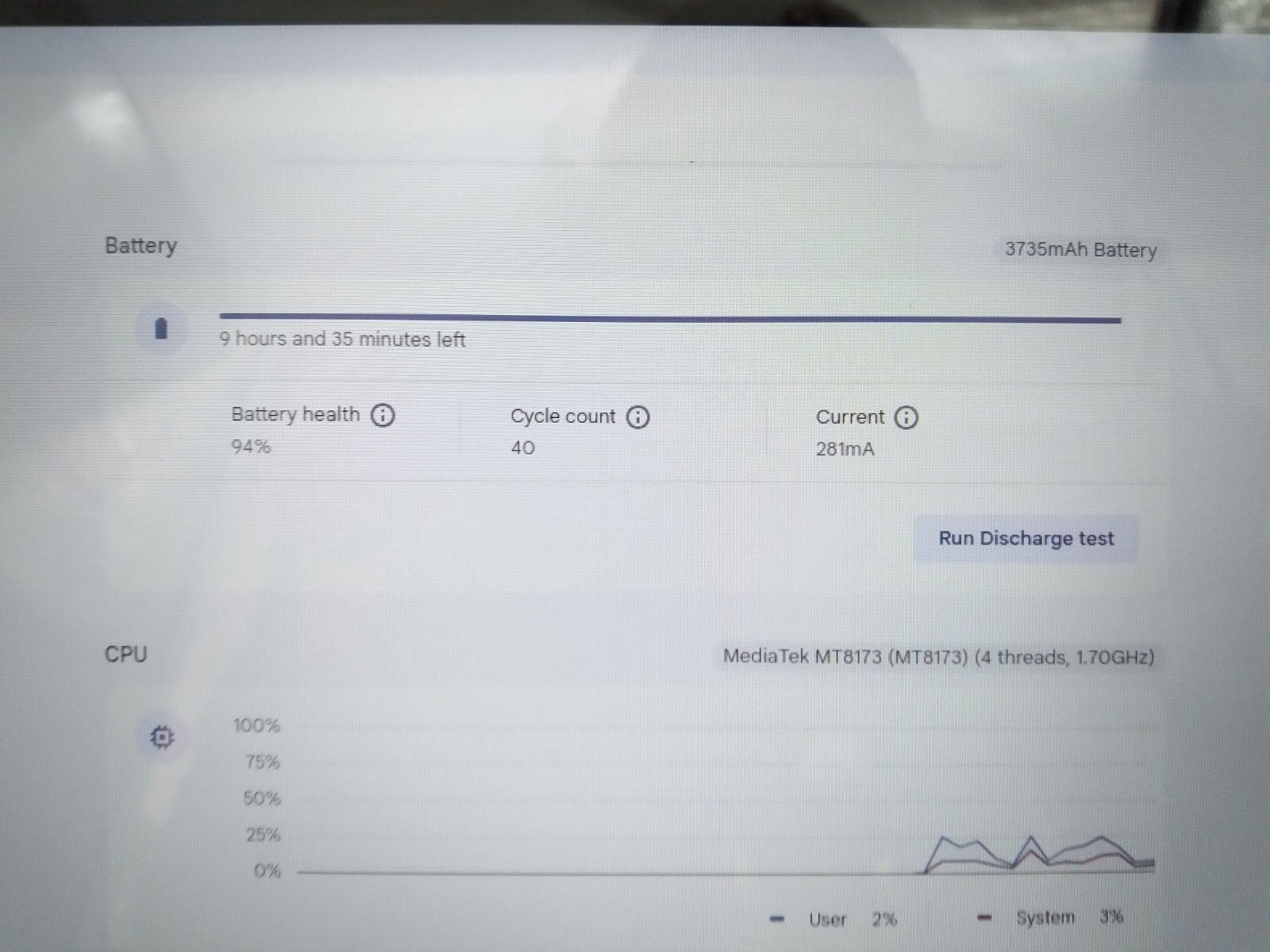 Lenovo 300e Chromebook 2nd Gen 11.6″ 4GB RAM 32GB eMMC Touchscreen w/ Chrarger