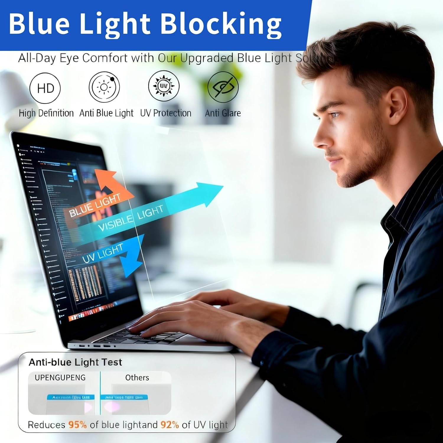 Blue Light Blocking Screen Protector for MacBook Air 13.6″ 2022-2026, 2 Pcs