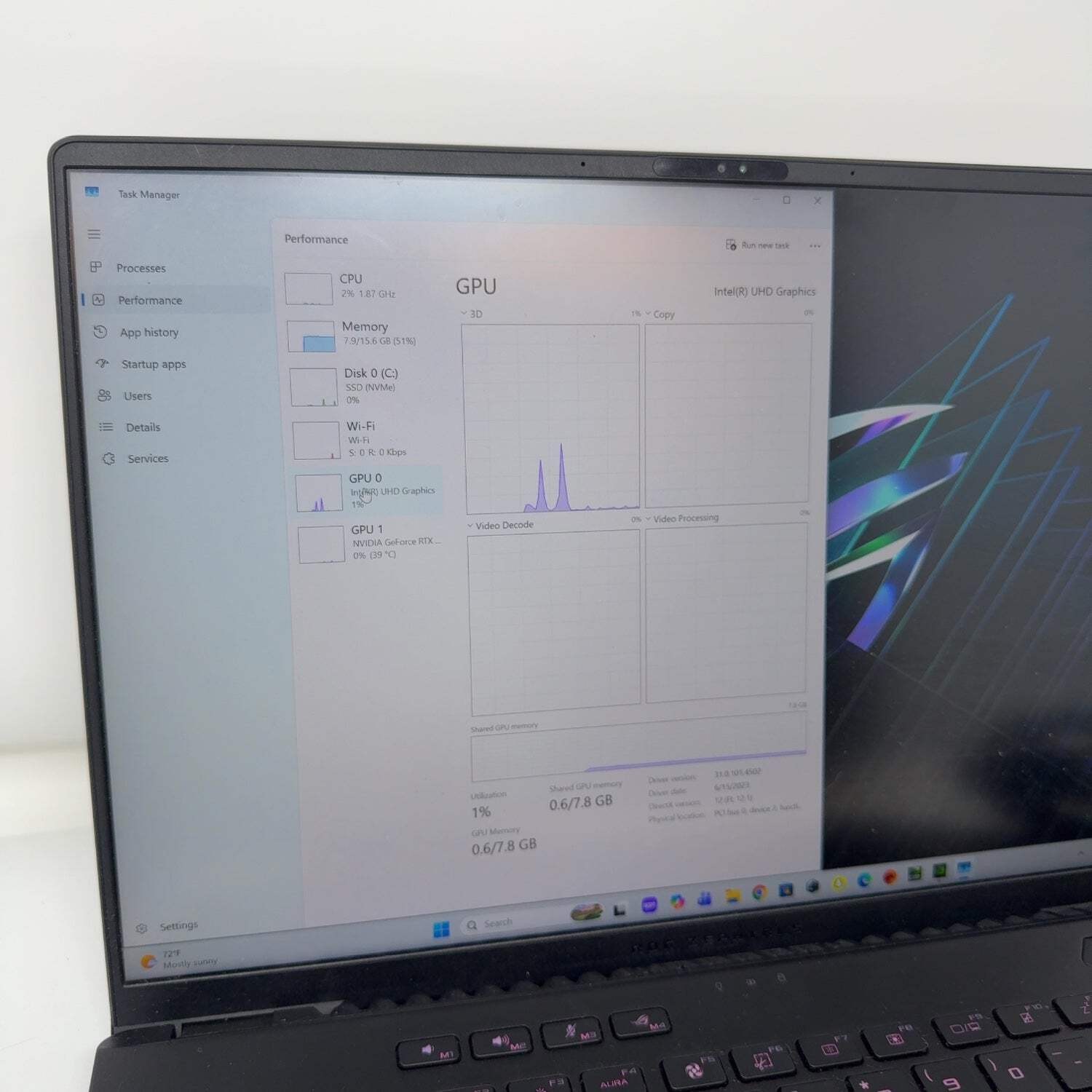Asus ROG Zephyrus M16 16″ i9-13900H 2.6GHz 16GB RAM 1TB SSD GeForce RTX 4070