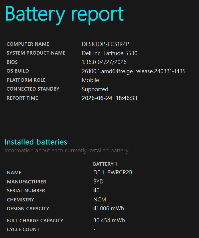 Dell Latitude 5530 15.6″ i7-1270P 16GB 1TB SSD Win 11 Pro OEM Charger