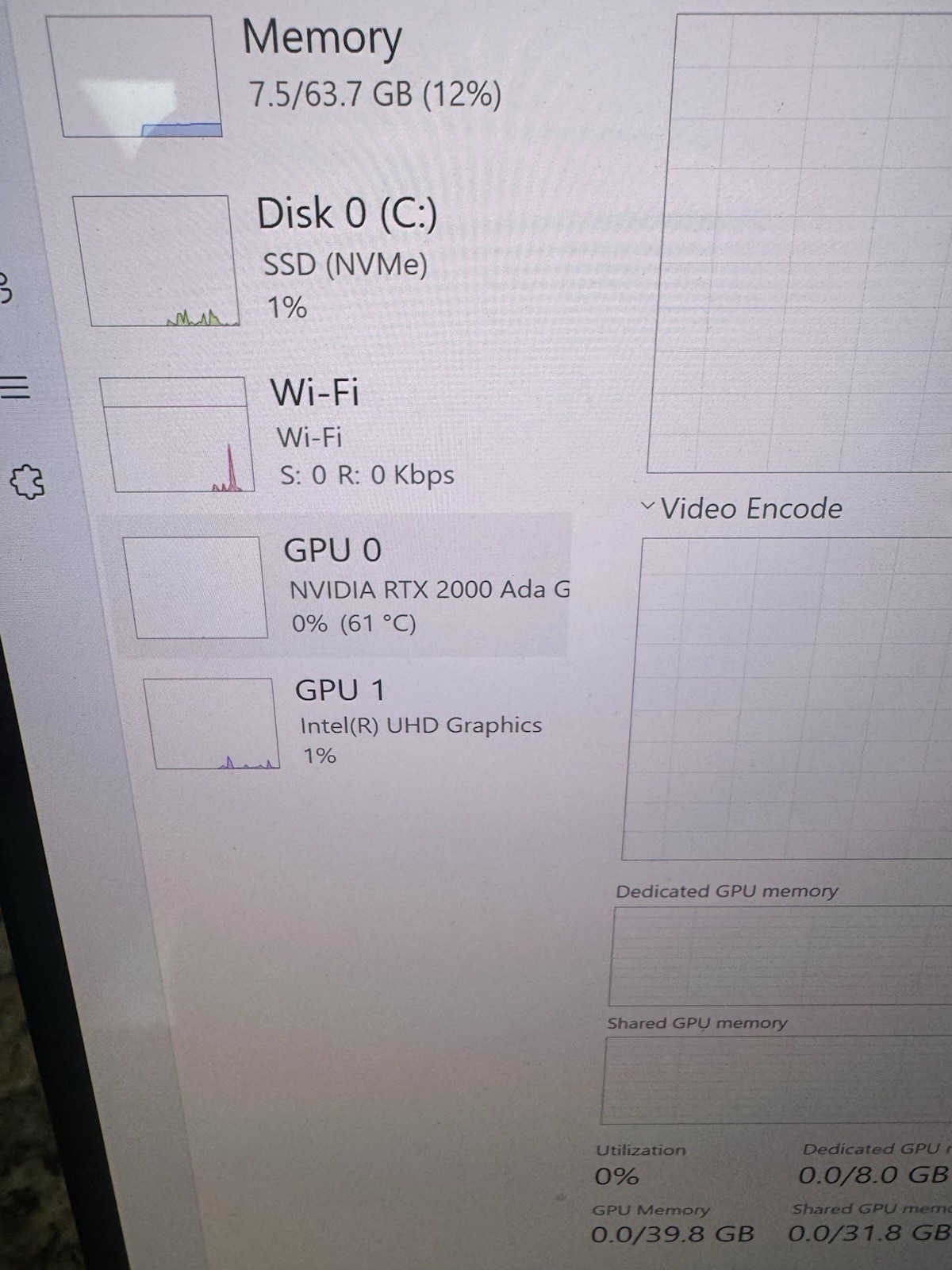 Dell Precision 7680 i9-13950HX 64GB 1TB SSD RTX 2000 Ada 16” UHD+ Touch Win11