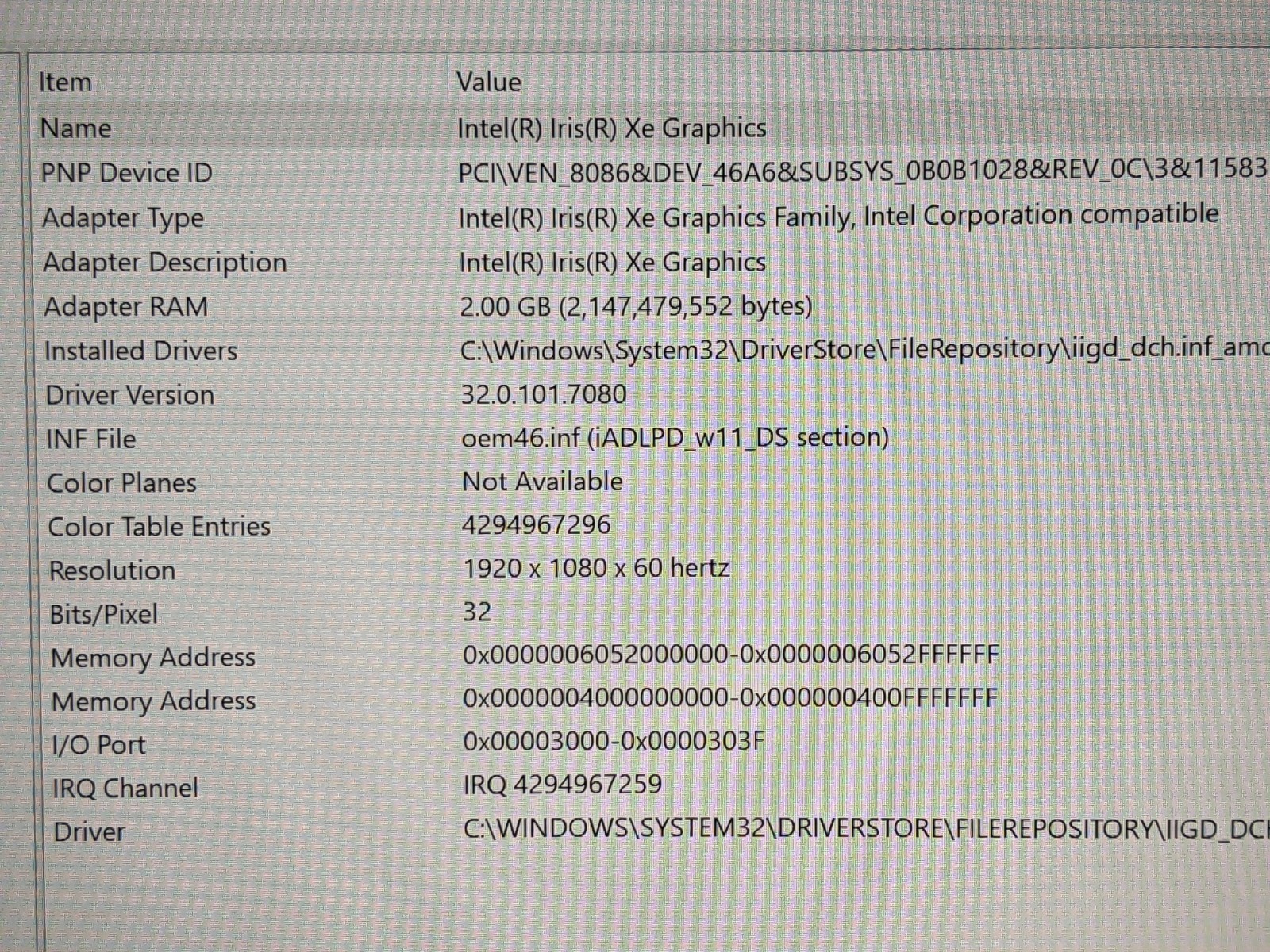 Dell Latitude 7430 14″FHD Intel vPRO i7-1270P 2.2GHz 16GB 512GB SSD Win11Pro +PA