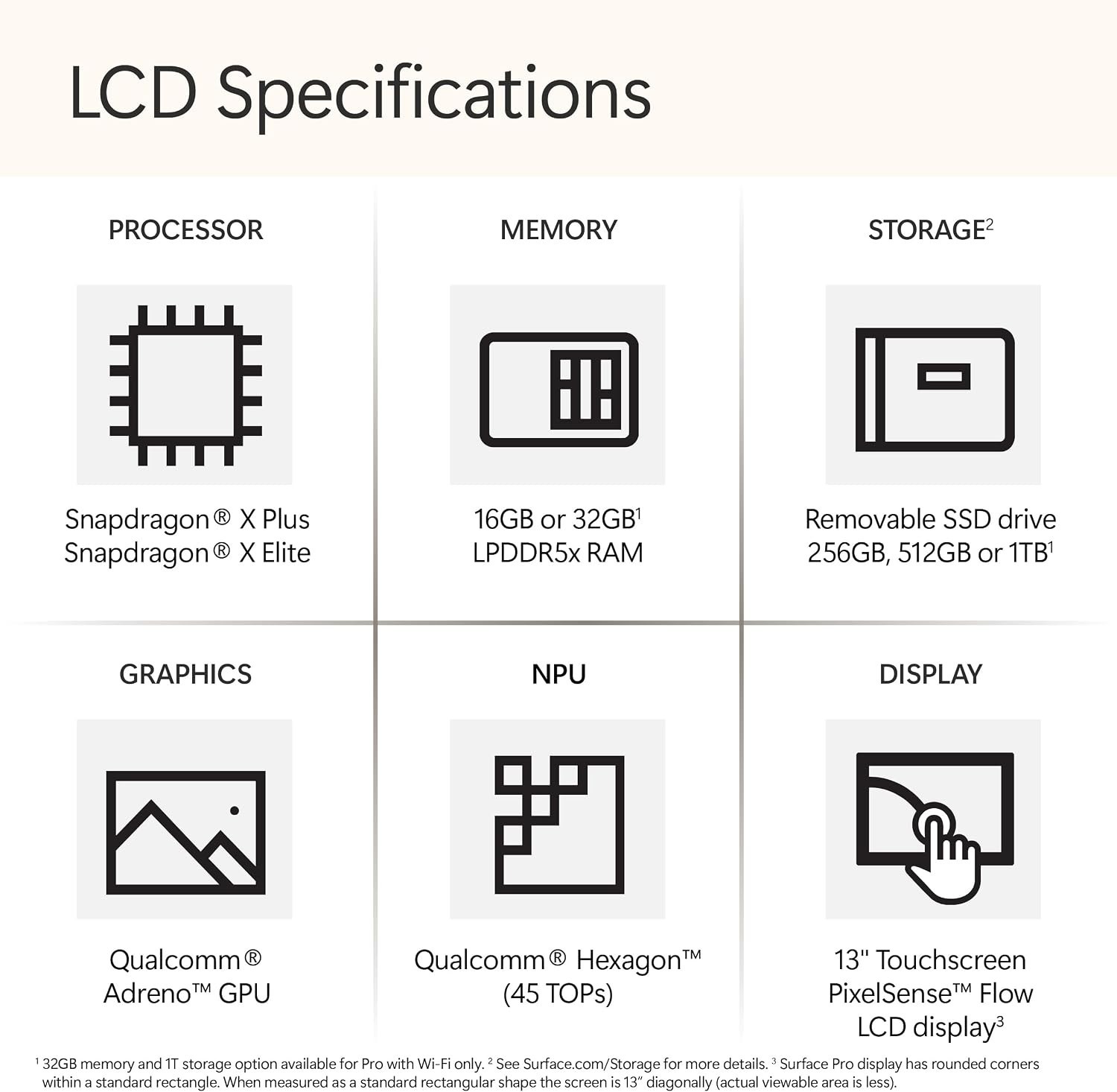 Microsoft Surface Pro 2-in-1 Laptop/Tablet (2024), 13″ OLED Touchscreen Sapphire