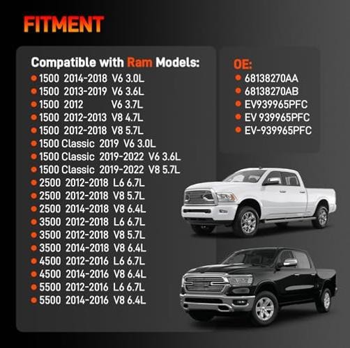A/C Evaporator Core Compatible with Ram 1500 2012-2019, 1500 Classic 2019