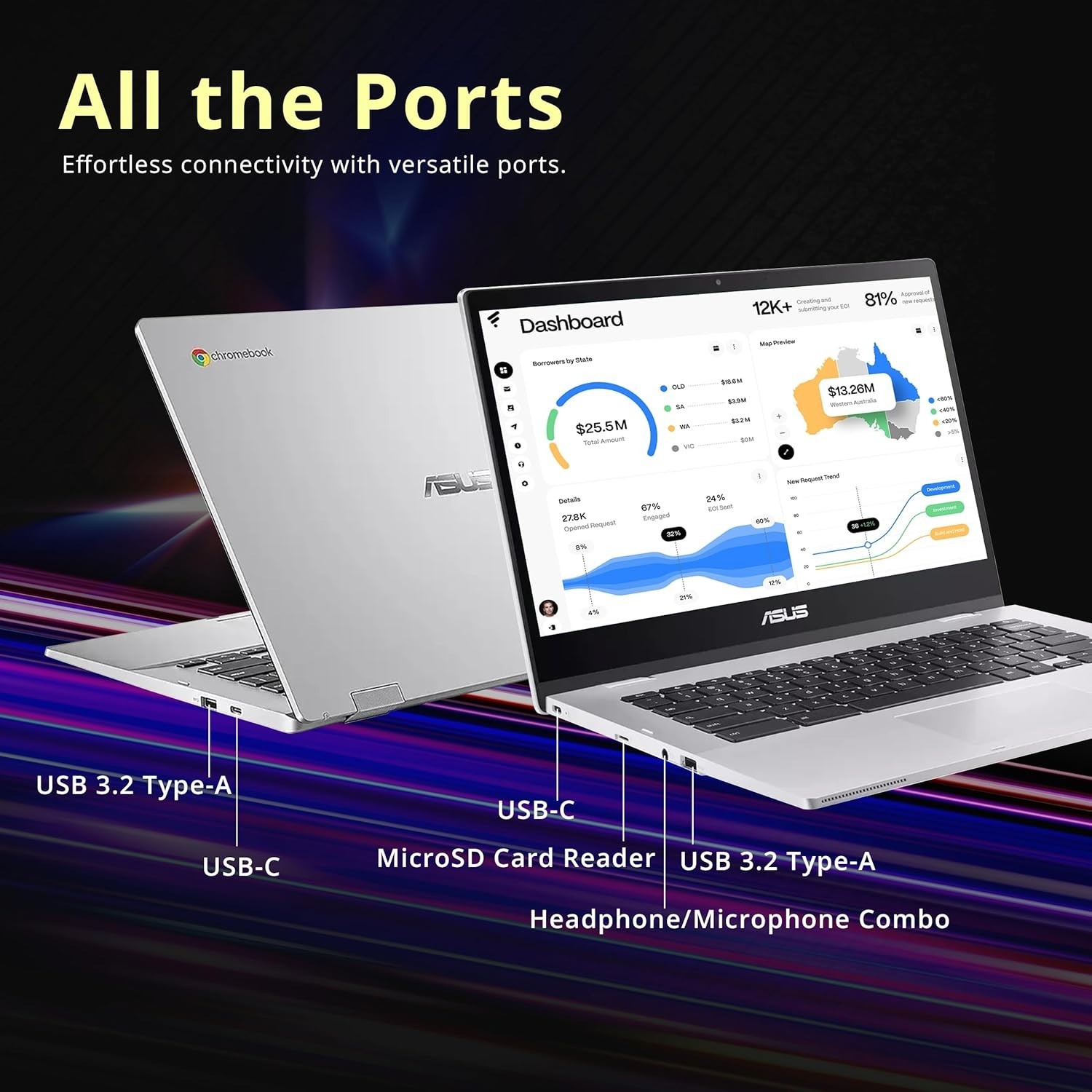 Lightweight 14″ Chromebook CX1 – FHD Anti-Glare, WiFi 6, 4GB RAM, 224GB Storage