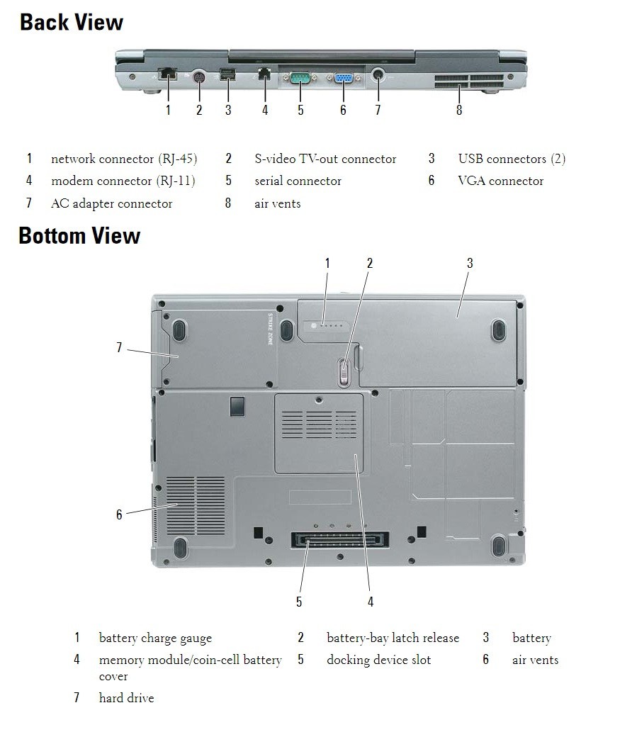 Complete Dell Latitude D531 – 14.1”/1.80GHz/2GB/160GB HDD/WiFi/Serial D-SUB/WIN7