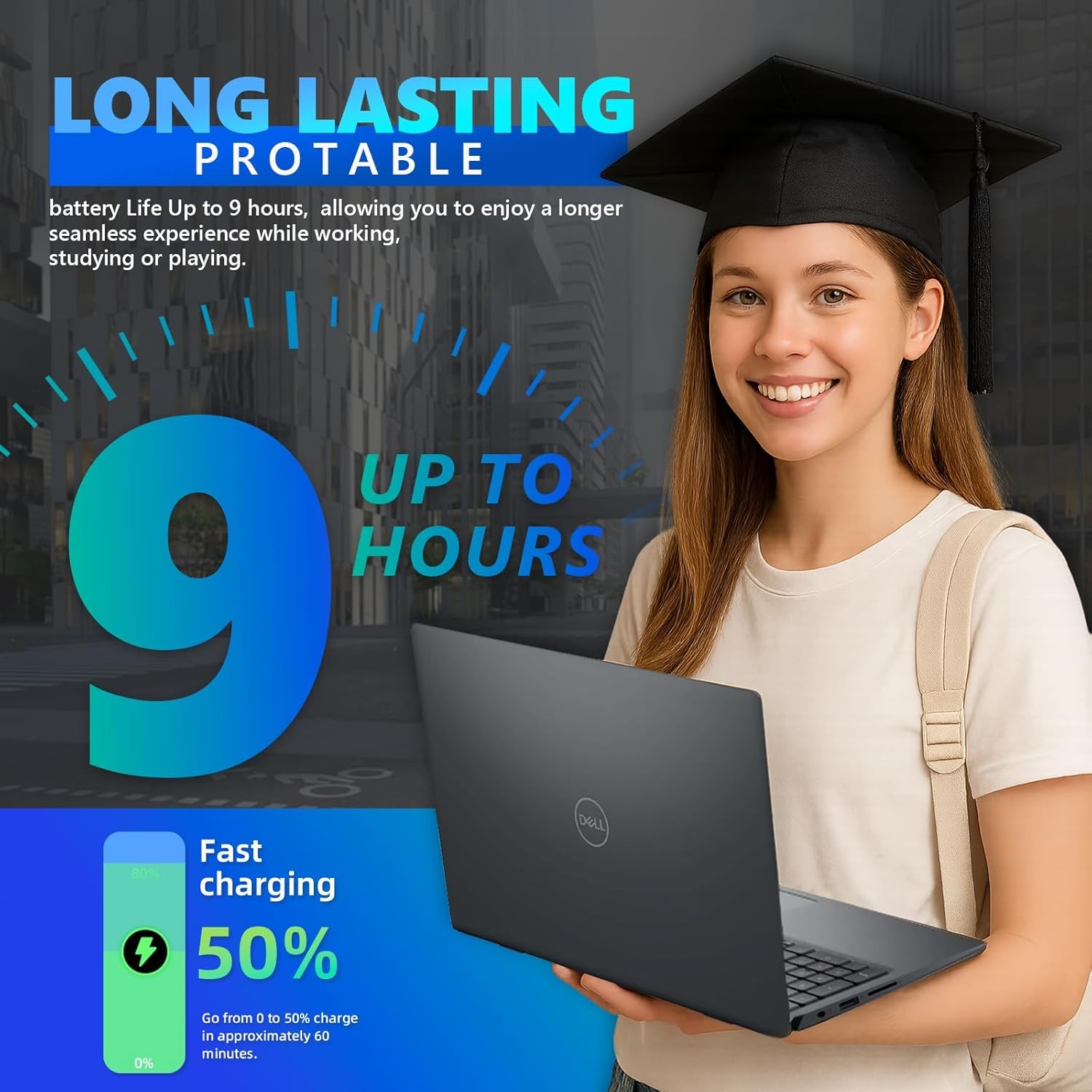 Dell Inspiron Laptop 15.6″ FHD Intel Core i7-1355U UP TO 64-2TB Touch+Win11Pro