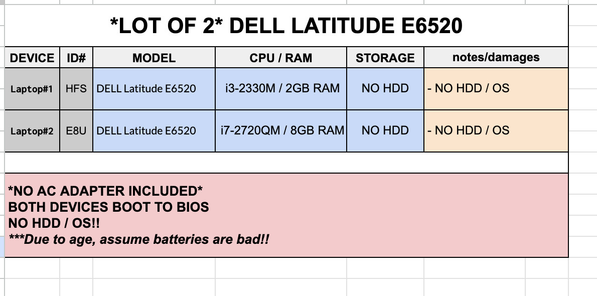 *LOT OF 2* DELL LATITUDE E6520 – i3 i7-2720QM / 2GB 8GB RAM *NO HDD /