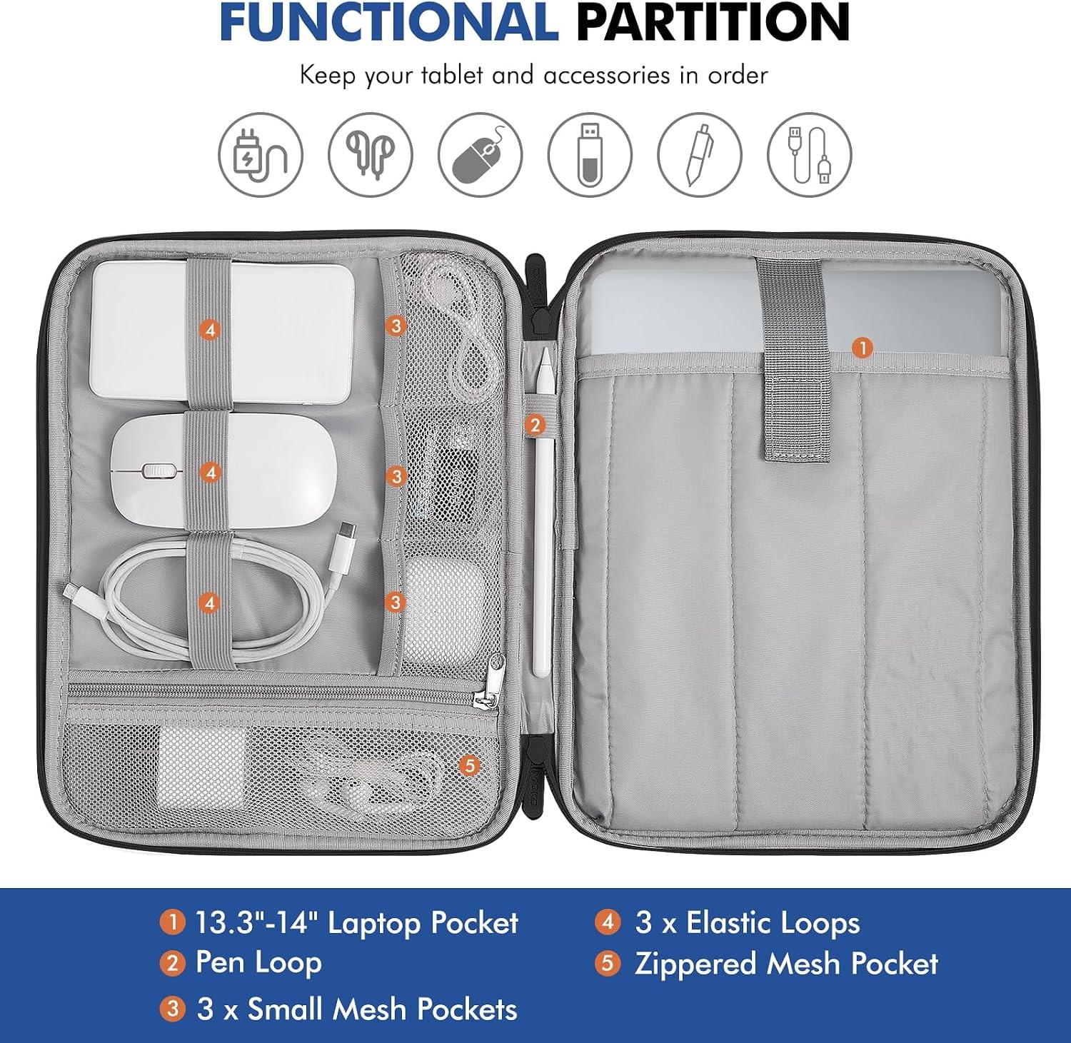 Sleeve for 13-14 Inch Laptop, Padded Protective Travel Bag with Handle, Black
