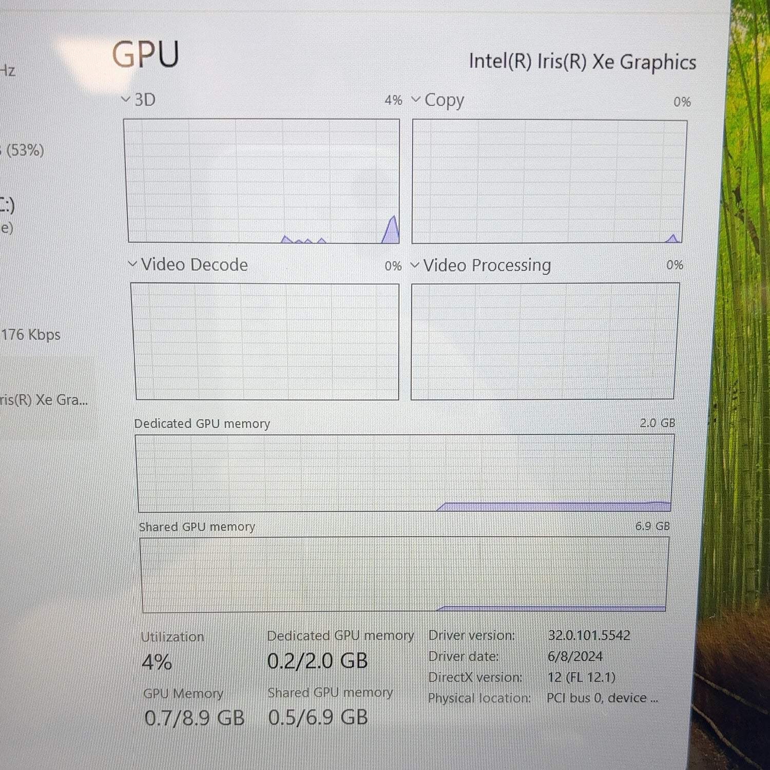 Lenovo Yoga 7i 2-in-1 16IRL8 16″ i7-1355U 1.7GHz 16GB RAM 512GB SSD
