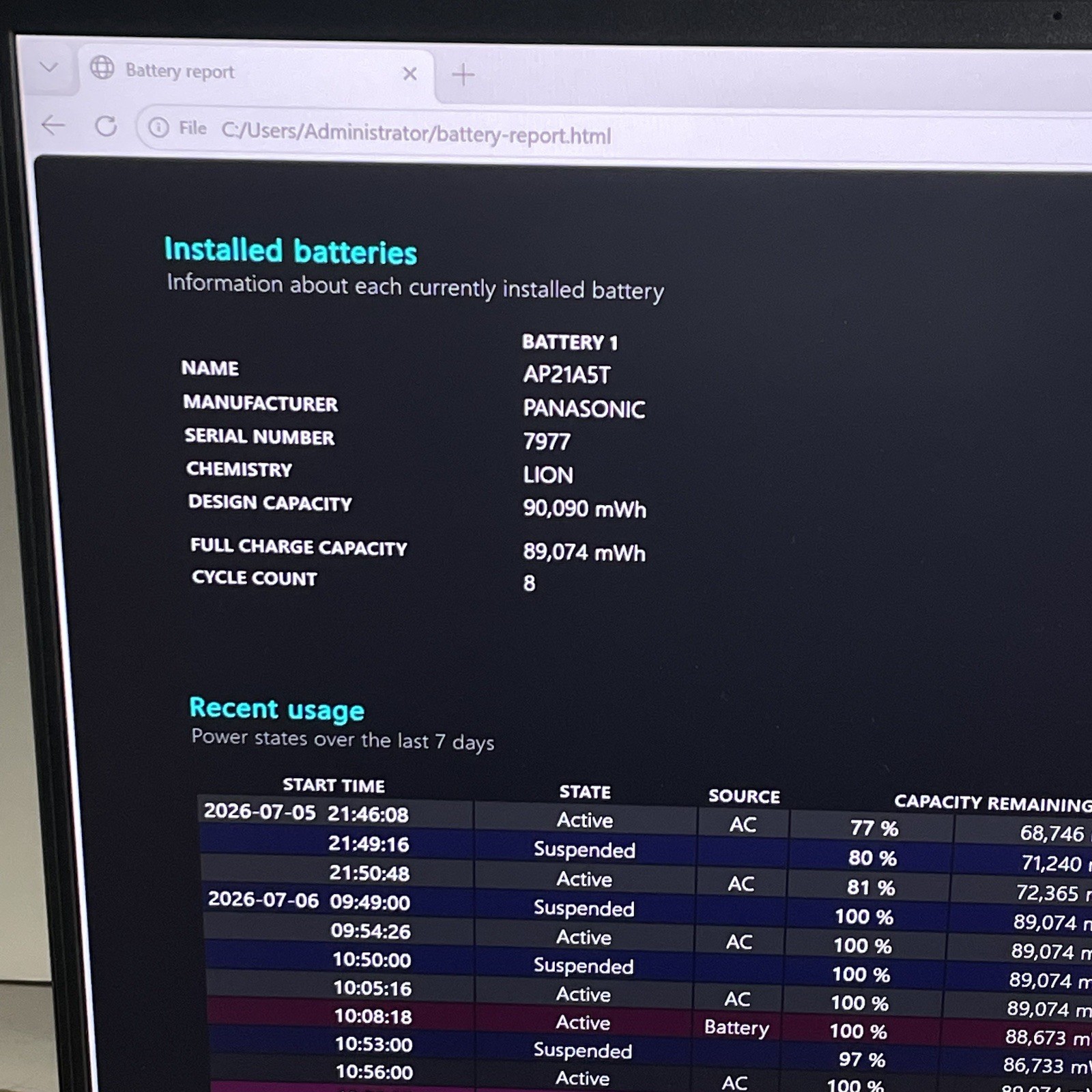 Acer Predator Helios 16 PH16-71 Geforce RTX 4070 i7-13700HX 16GB RAM 1TB SSD