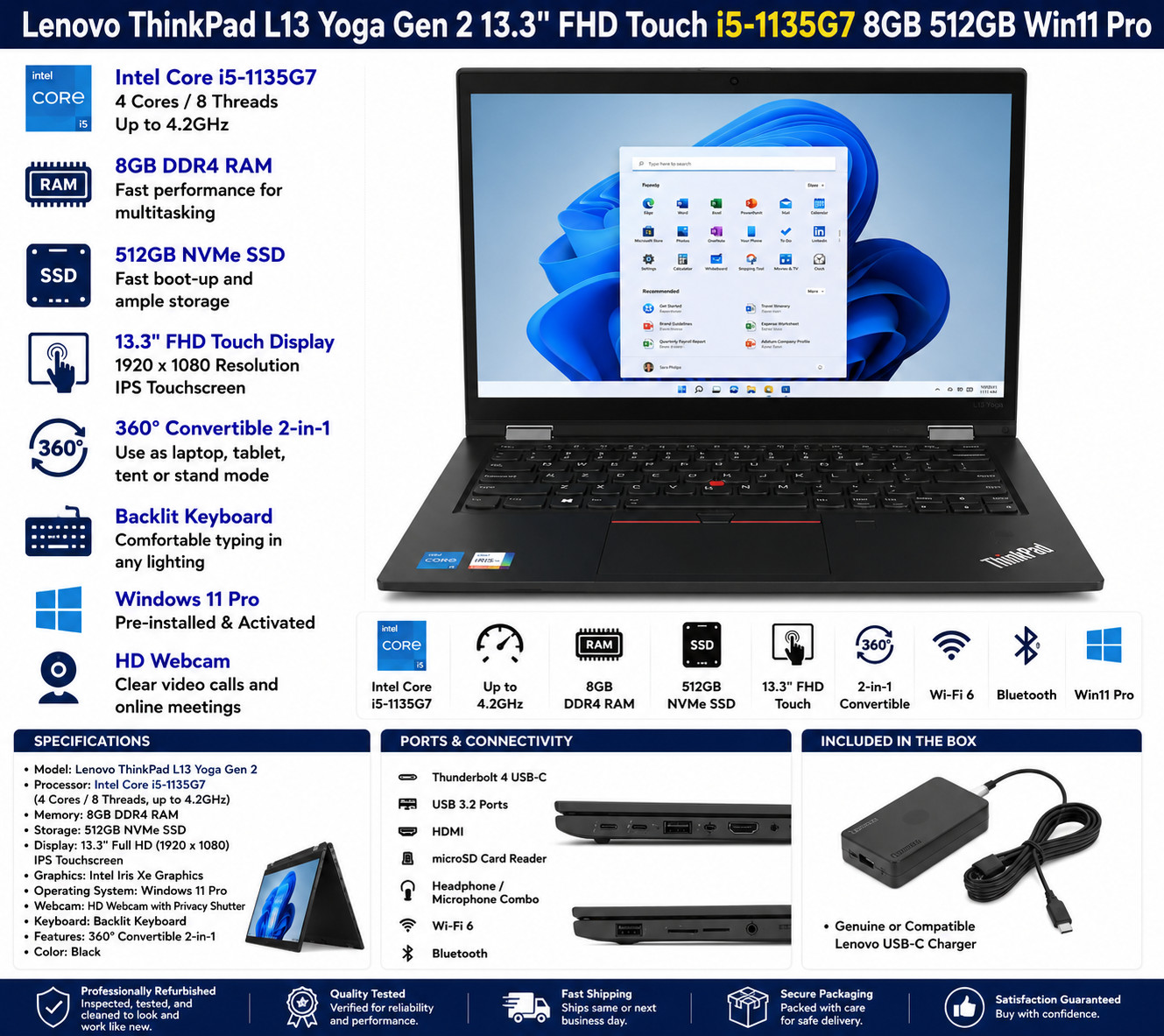 Lenovo ThinkPad L13 Yoga Gen 2 13.3″ FHD Touch i5-1135G7 8GB RAM 512GB SSD Win11
