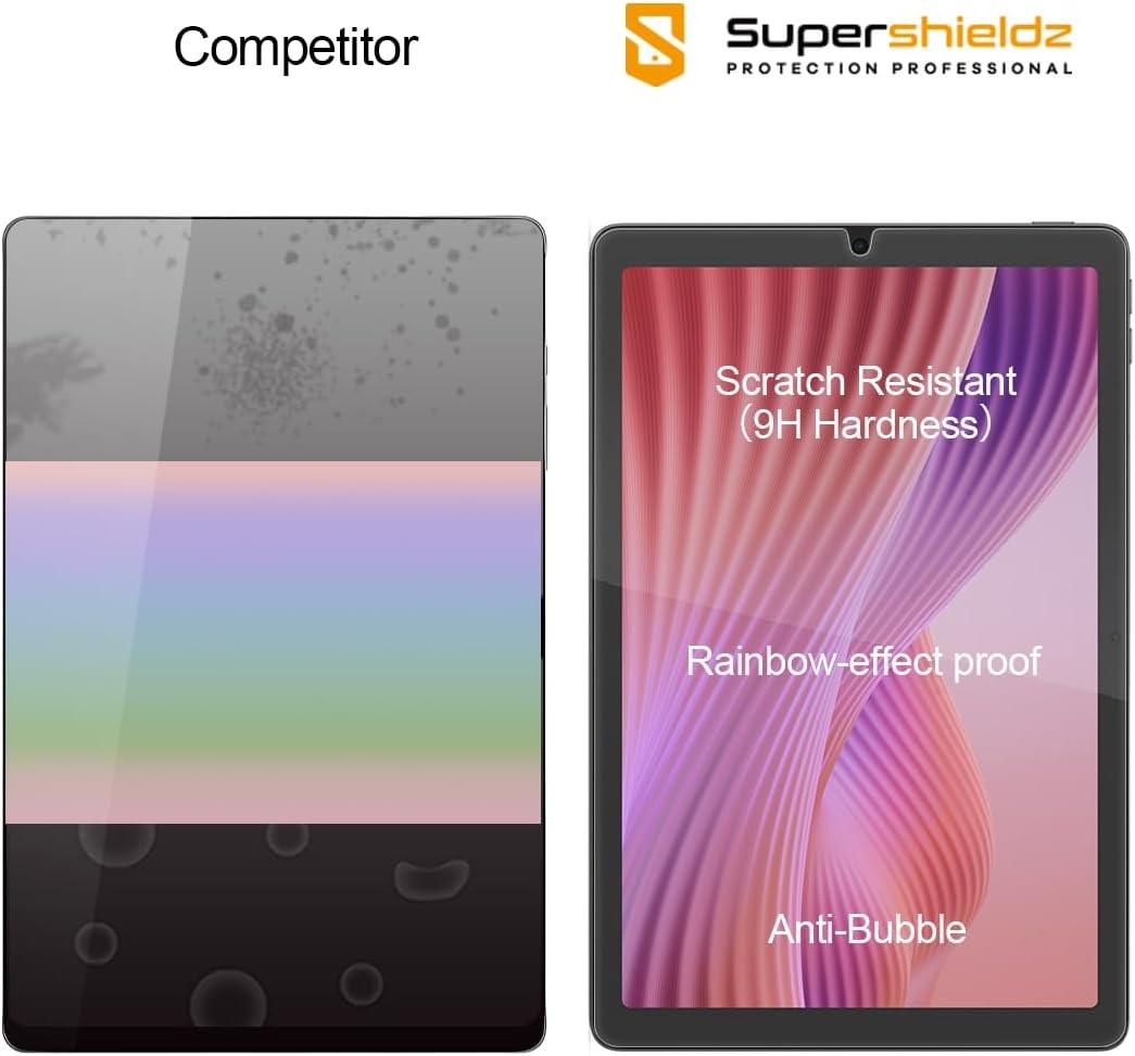 Lenovo Tab One (8.7 inch) Tempered Glass Screen Protector, Anti Scratch, Bubble