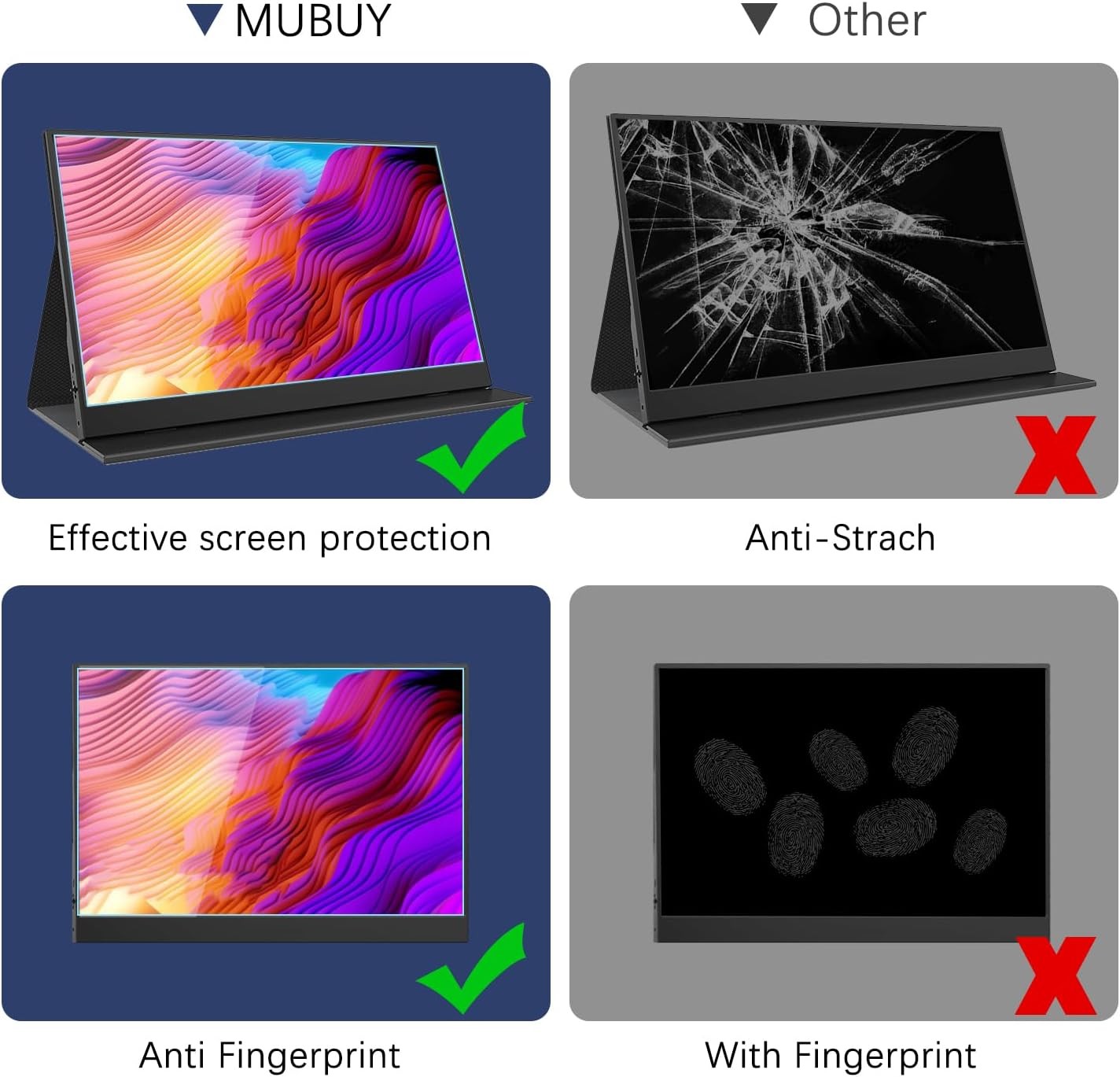 18.5″ Screen Protector for Portable Monitor | Anti-Blue Light & Anti-Glare Matte