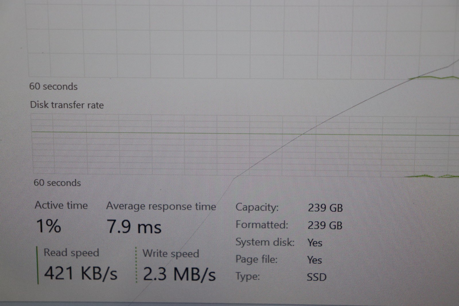 ASUS ZENBOOK | AMD RYZEN 5 3500U | 256GB | 8GB | WIN 11 H /CRACKED