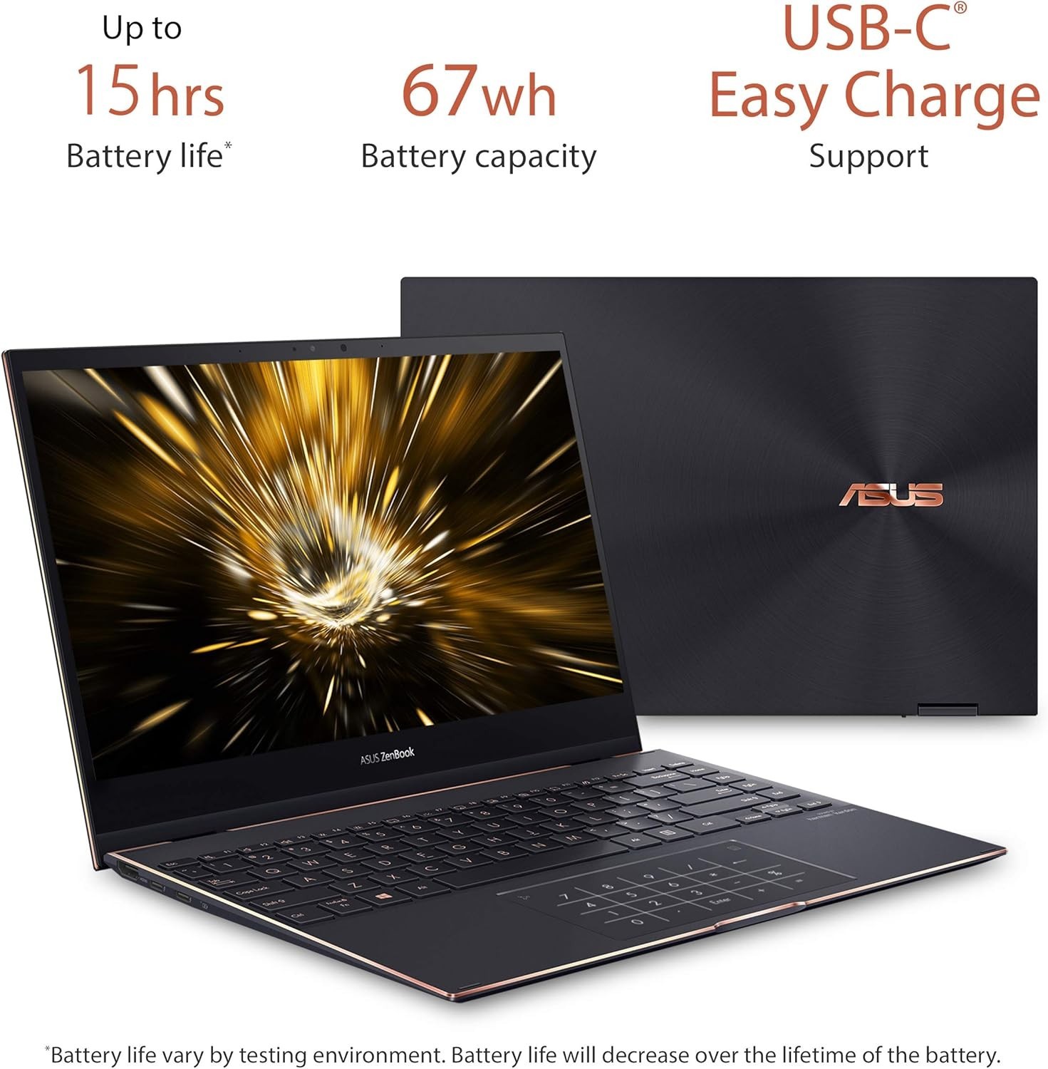 Brand New Asus ZenBook Flip 13 Full HD Touchscreen Intel Core I7 I7-1165G7 1TB