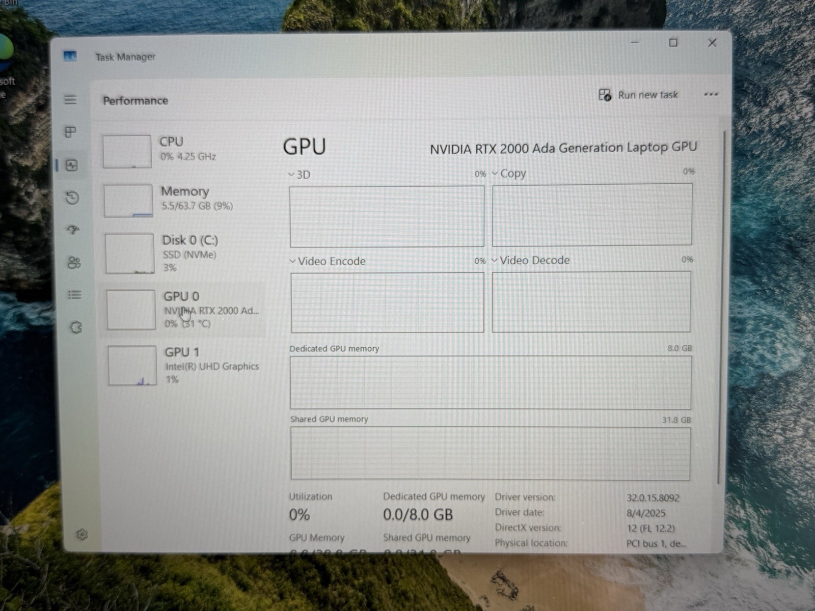 Dell Precision 7680 16″ i7-13850HX 64GB Ram 1TB SSD RTX 2000 Ada