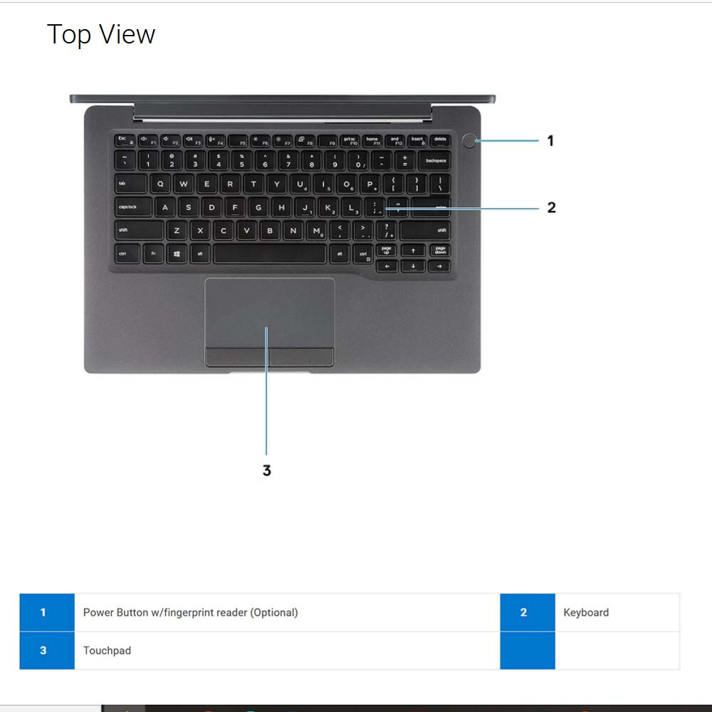 Dell Latitude 7400 Laptop PC – 14″ FHD LCD, i7-8665U, 32GB RAM, 256GB SSD, Win11