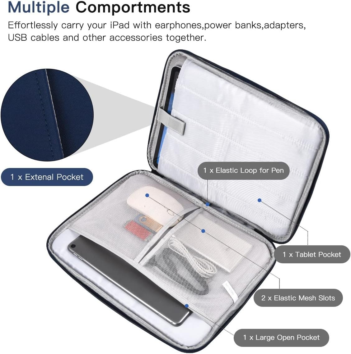 Blue Shockproof Sleeve Case for 2026 Apple MacBook Neo 13 Inch Laptop – CASEDAO
