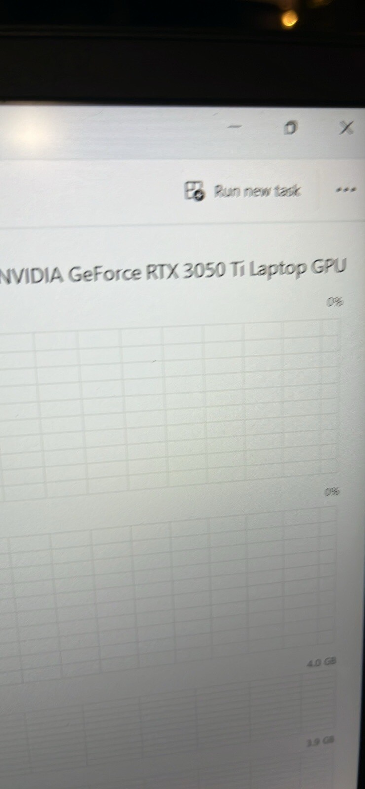 Dell G15 5510 i5-10500H Nvidia Rtx 3050 15.6” Screen Display 120 Hz 240W Charger