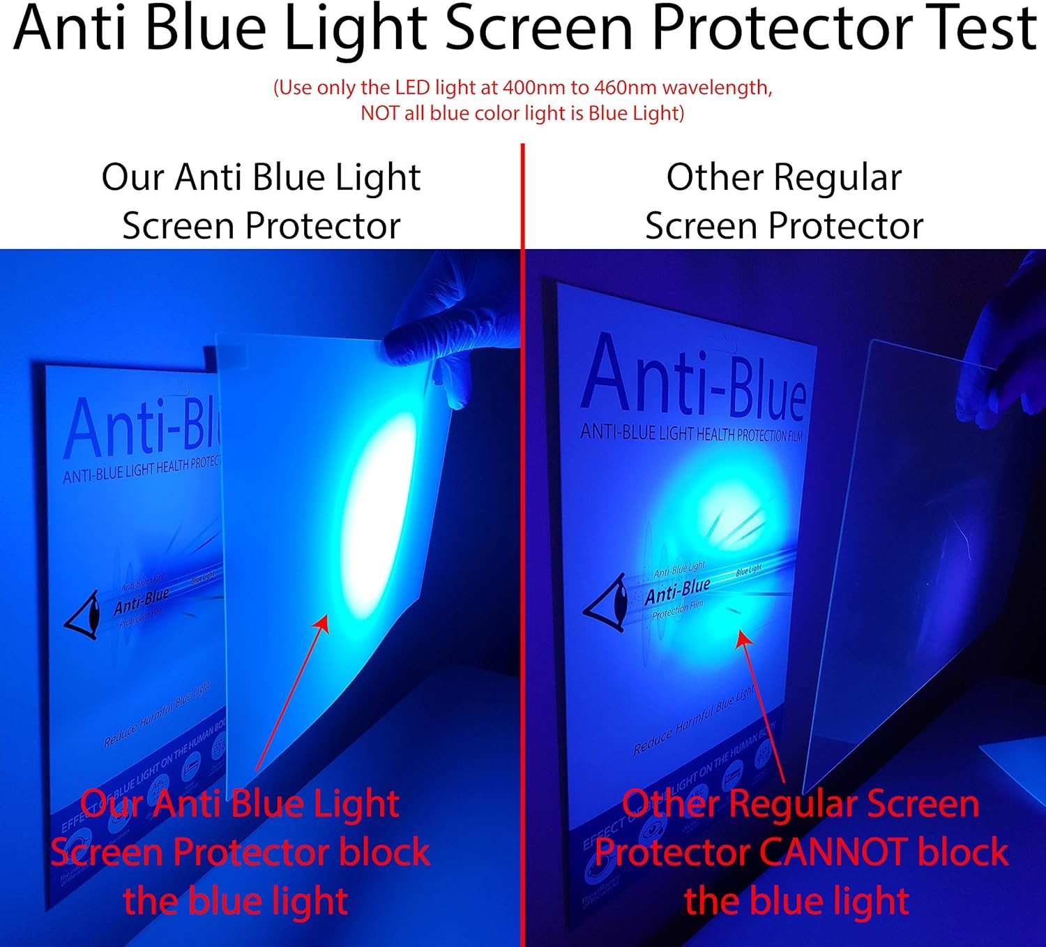 Anti Blue Light Screen Protector for 13.3 Inches Laptop – 3 Pack