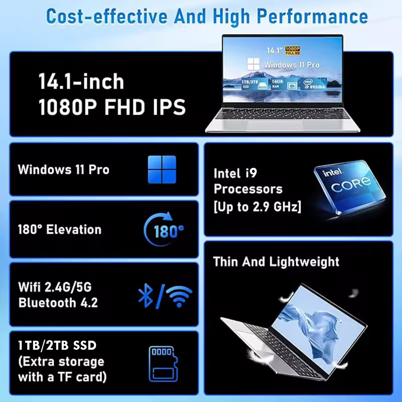 14.1″ Intel Core i9 8950HK 16GB RAM 1T / 2TB SSD Windows 11 Pro Laptop Computer