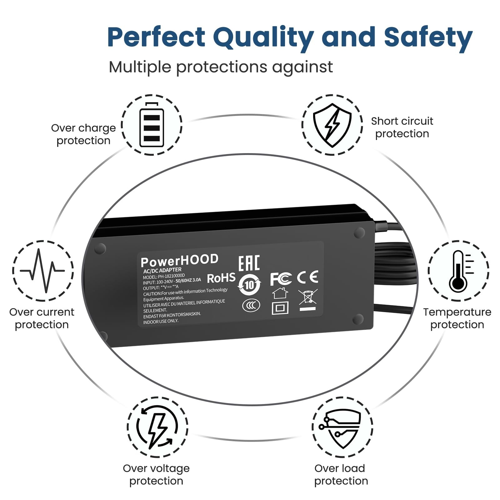 PowerHOOD 180W AC/DC Adapter Compatible with System76 Gazelle gaze15 GTX 1660 Ti