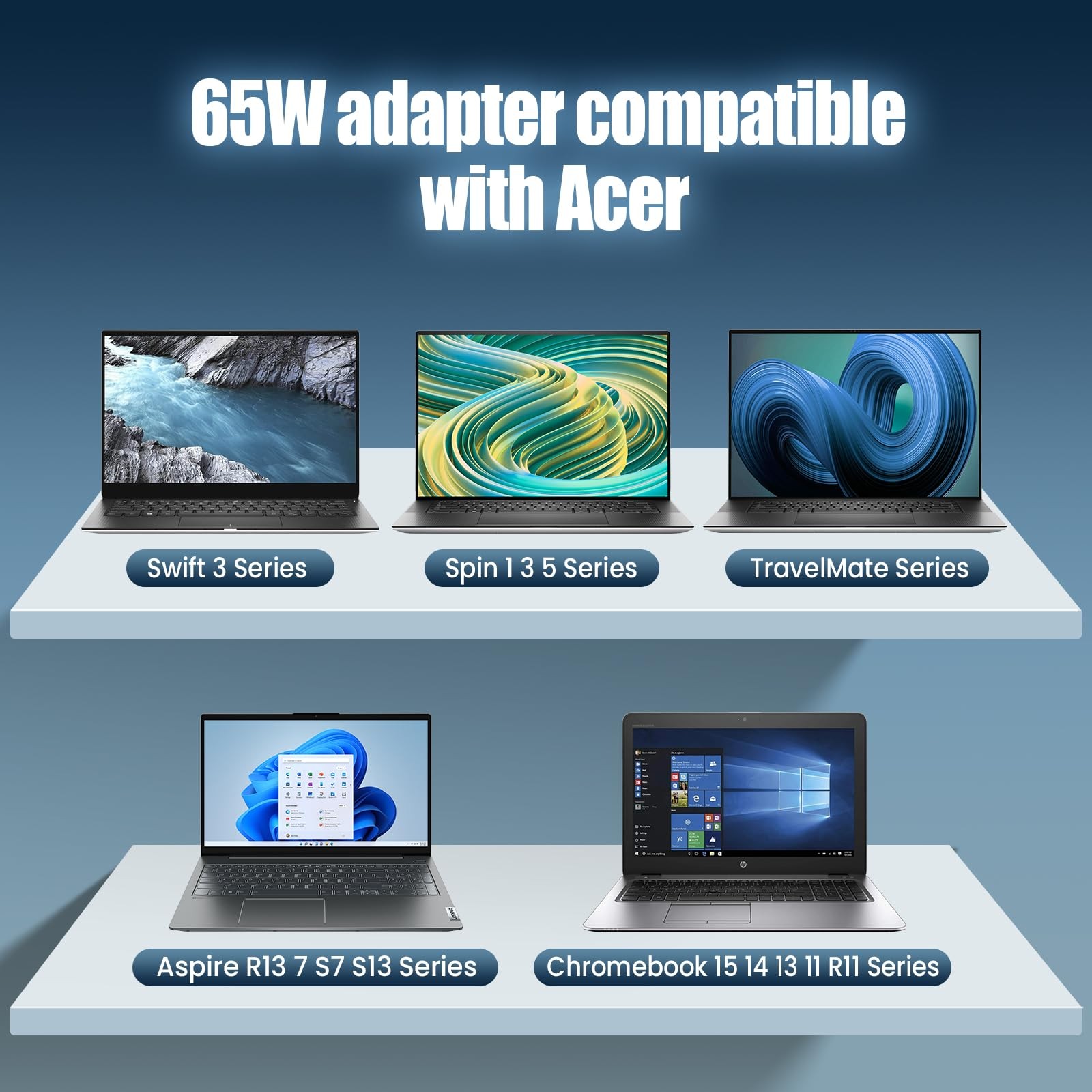 Acer Laptop Charger 65W/45W for Aspire S7 S5 S3 R13 R15 Iconia W700