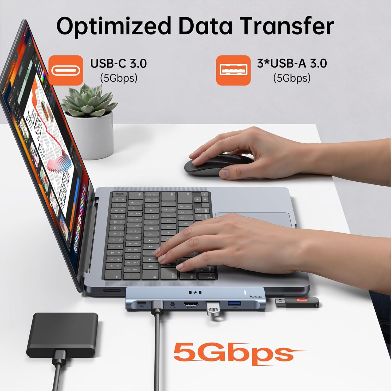USB C Adapter HDMI Hub for MacBook Pro/Air M5 M4 M3 M2 M1 2025-2018 13″ 15″ 16″