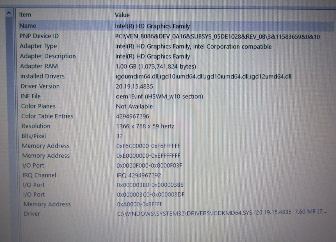 Dell Latitude E5440 Laptop 250GB SSD 8GB RAM i5-4300U 1.90GHz Windows 10 Ed D91