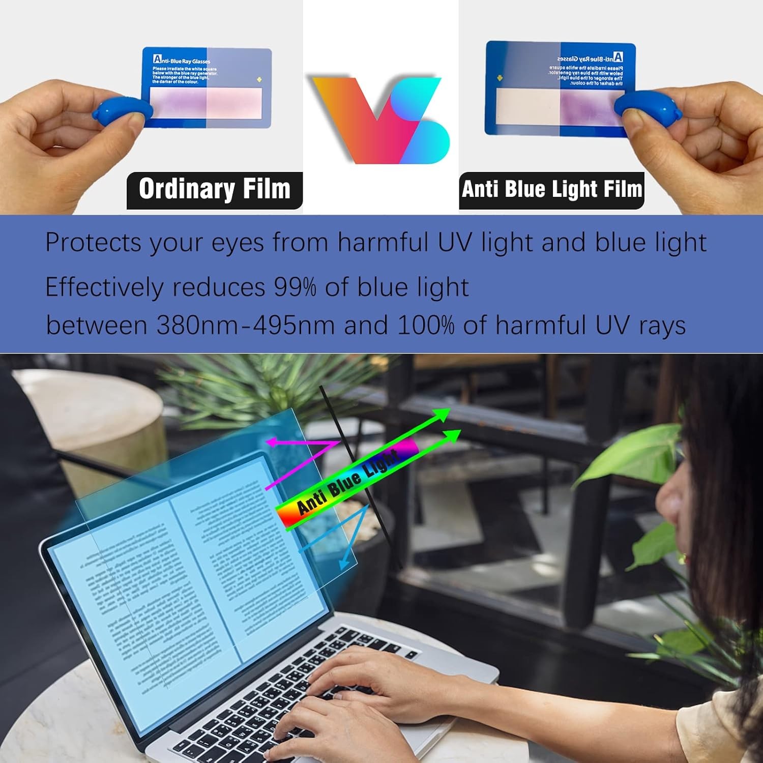 2 Pack Anti Blue Light (Matte) Screen Protector for HP Laptops 15.6″ Laptop