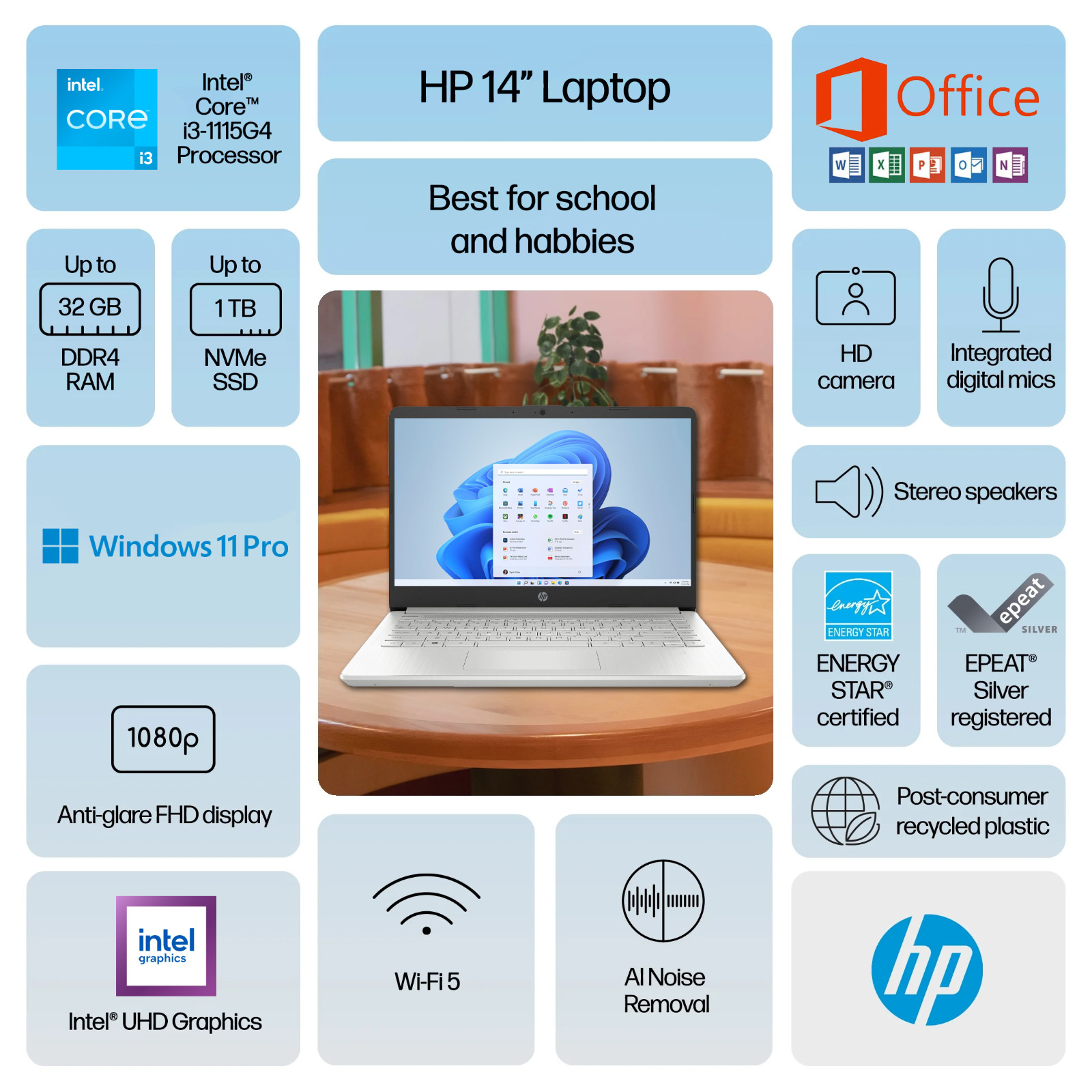 HP Laptop Computer Office 2024 14″ FHD Intel i3 Upto 4.1GH 32GB RAM 1TB SSD Pro
