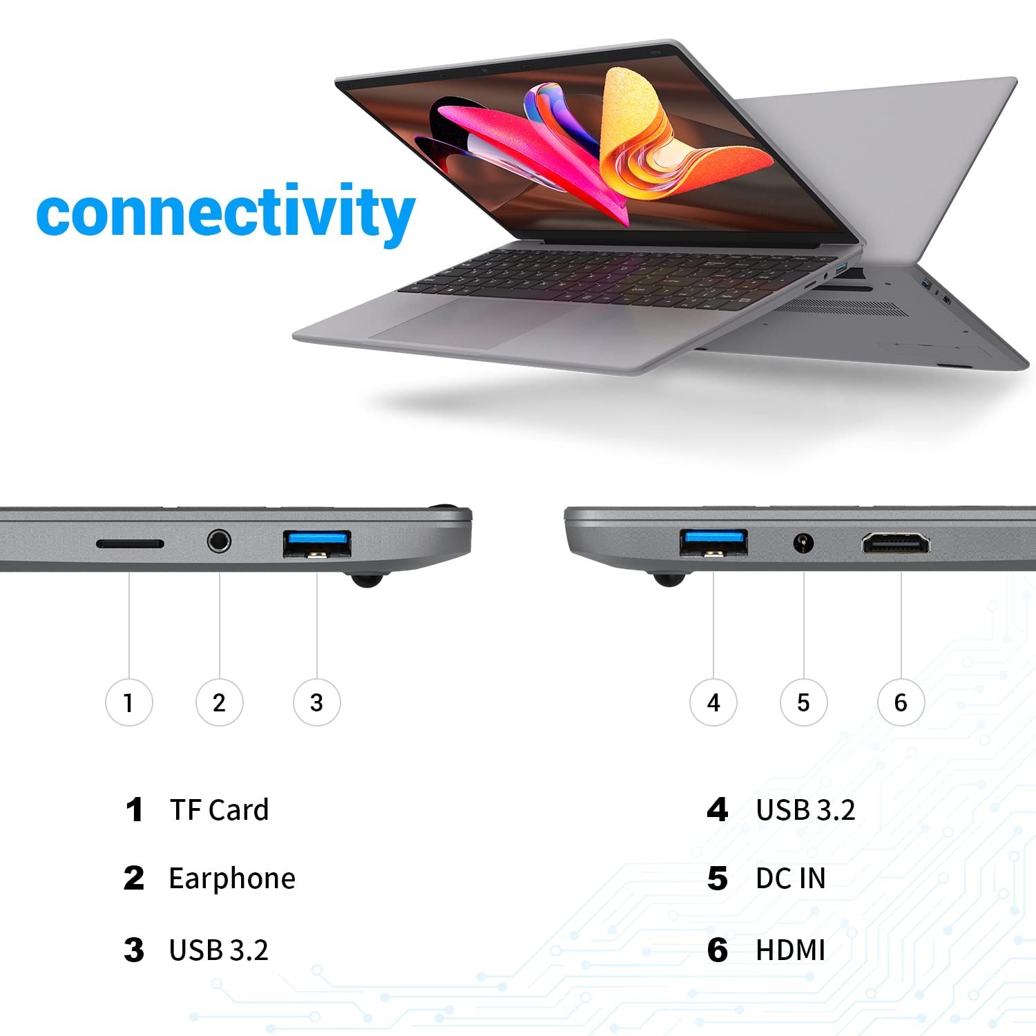 Maxsignage 15.6 Inch Laptop Intel N5095 12GB 512GB SSD, FHD, Win11, NJP156IP NEW
