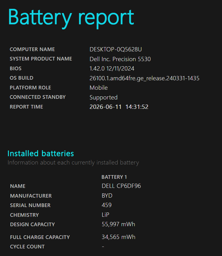 Dell Precision 5530 | i7-8850H 2.6GHz | 32GB RAM | 512GB NVME | Quadro P1000 BLK