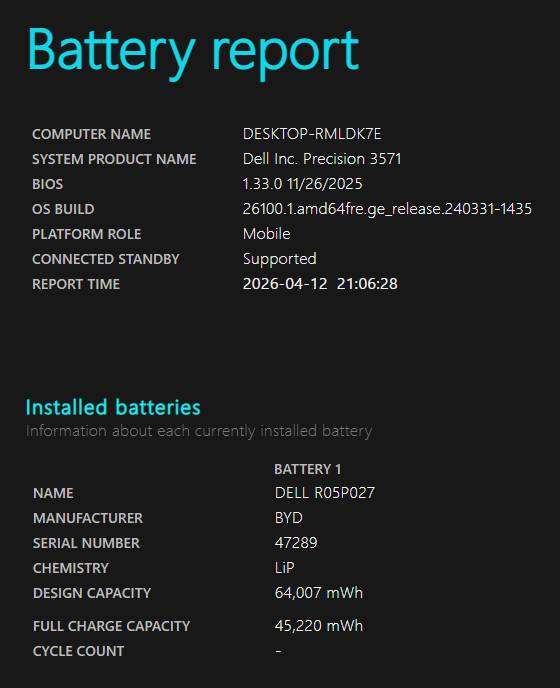 Dell Precision 3571 – 15.6″ FHD, i7 12700H, 16GB DDR5 RAM, NVIDIA T600, 512GB