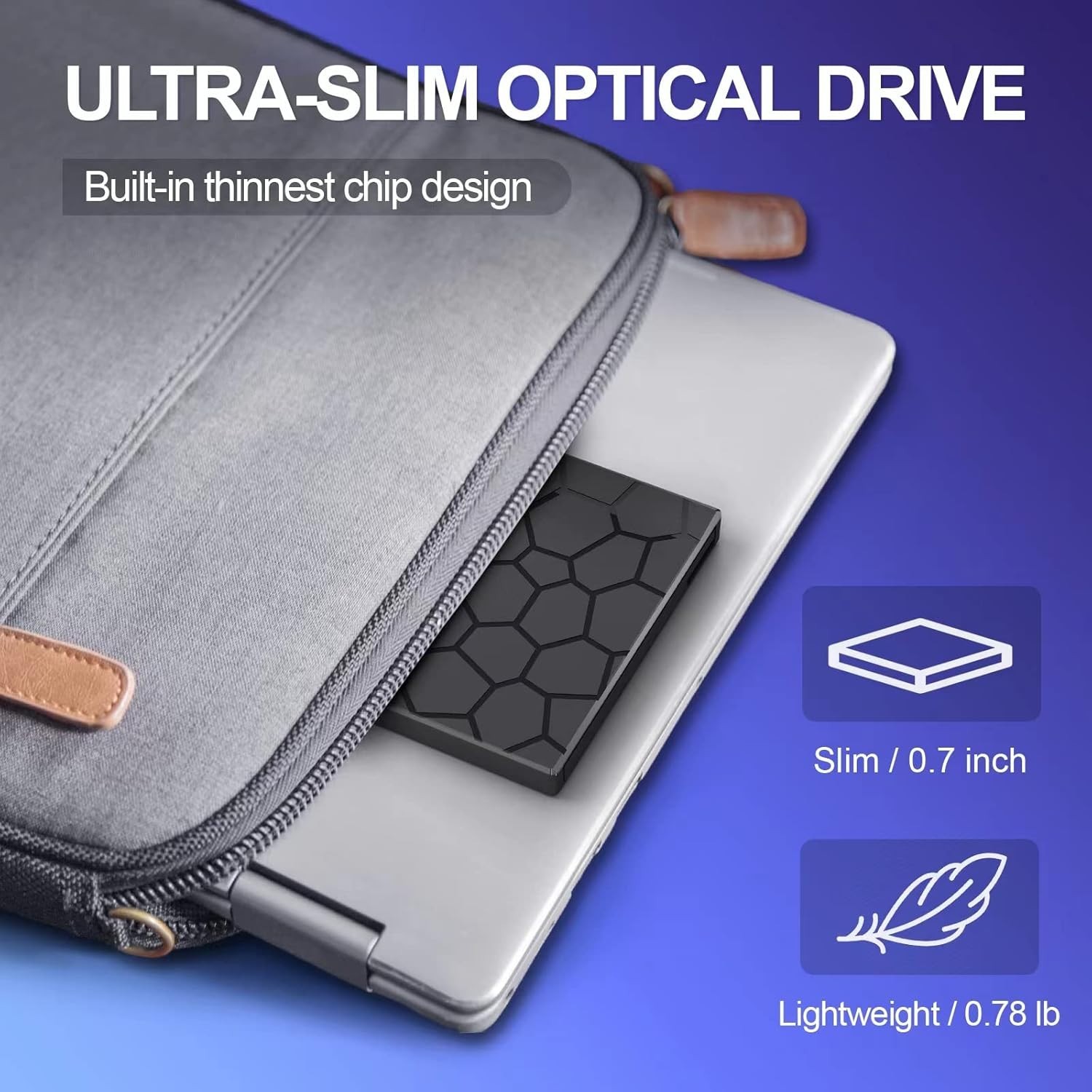 External CD DVD Drive 8-in-1 USB 3.0 Burner Player USB-C SD Card Hub Mac Windows