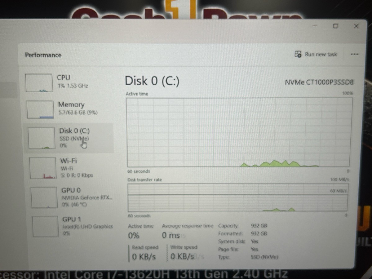 ASUS TUF F15 FX507VV i7-13620H RTX 4060 64GB RAM 1TB SSD (CP1126087)