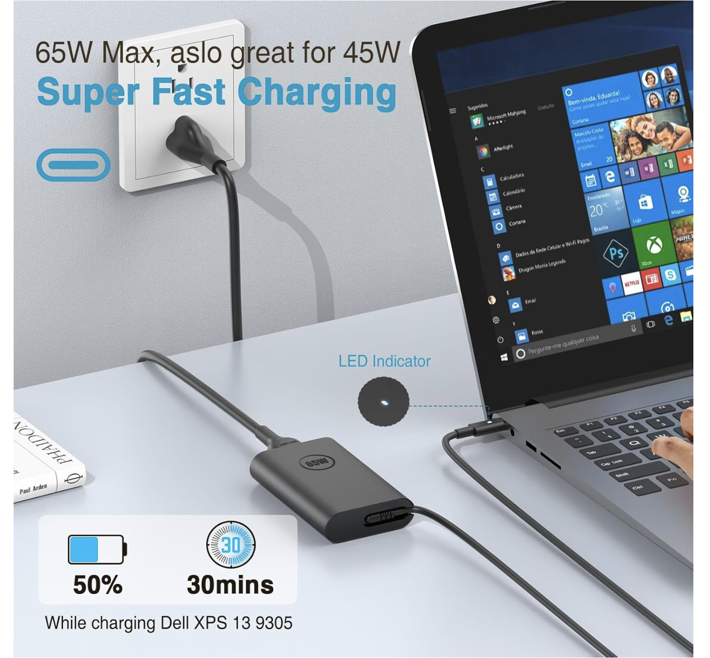 Dell XPS 13 Plus 9320 i7-1360P, 32GB RAM, 1TB SSD, 3.5K OLED Touch & COACH BAG!