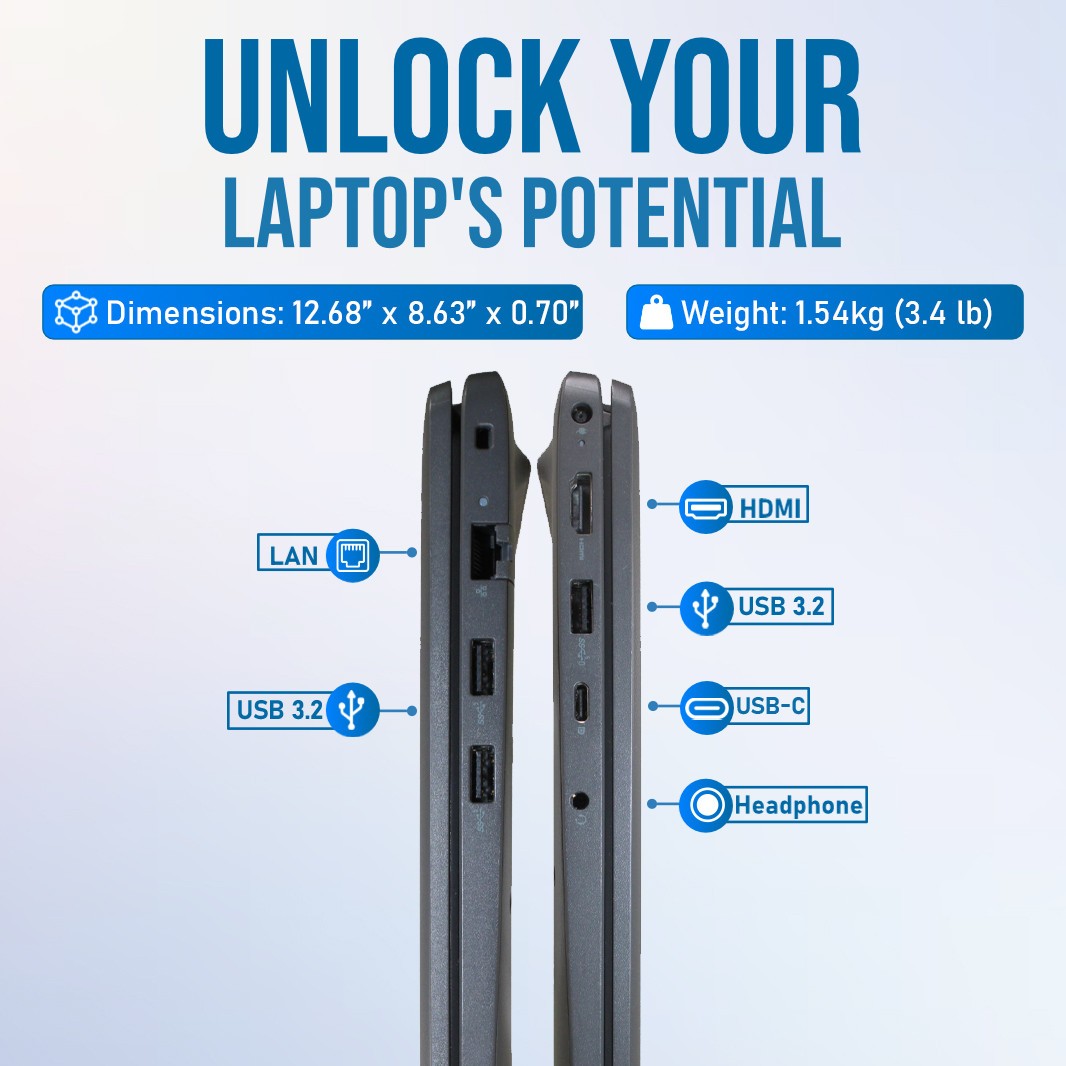 Dell Latitude 3440 14″ FHD Intel Core i7-1355U 16GB RAM 256GB NVMe Win 11 Pro