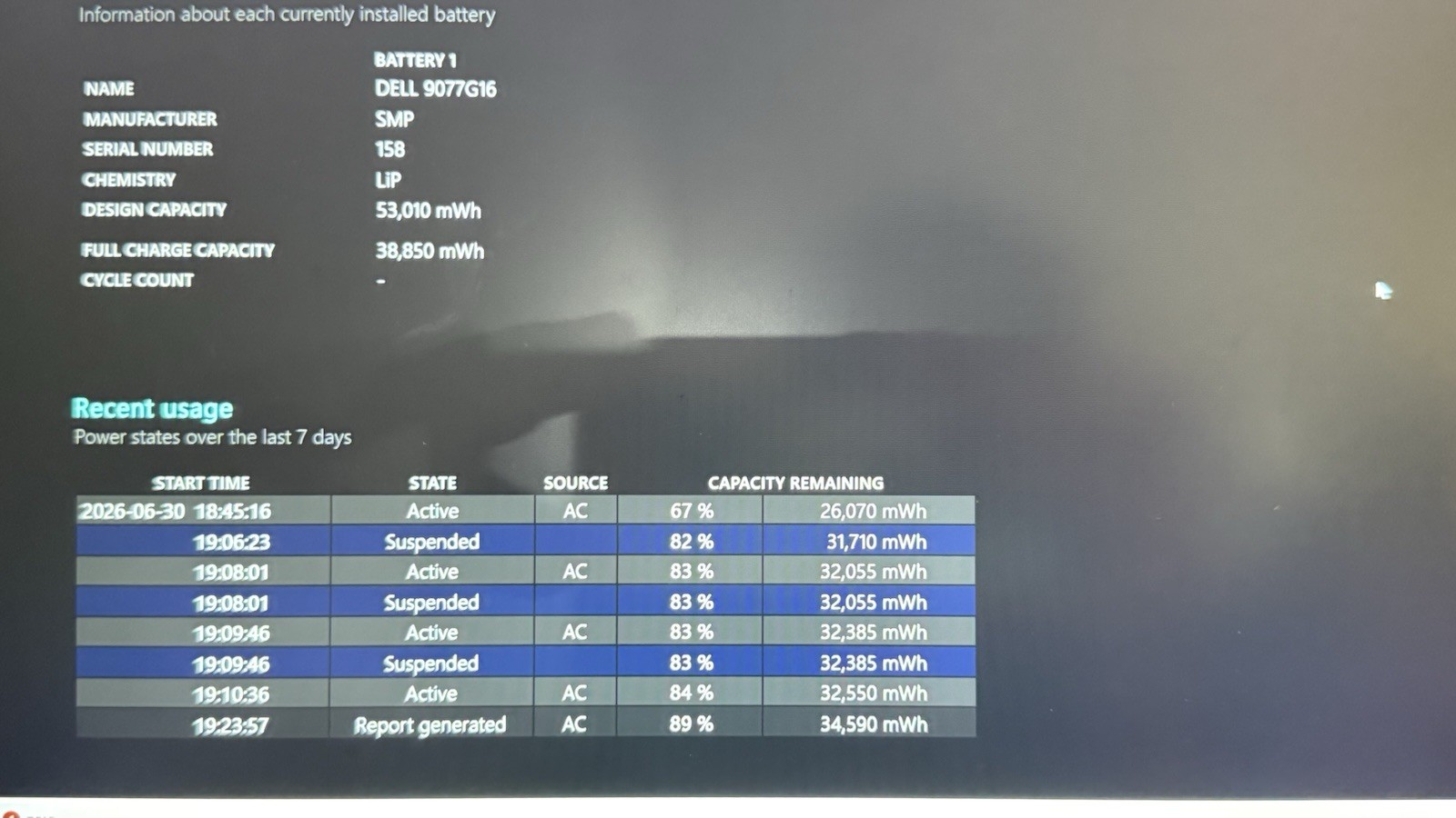 Dell Latitude 3510 15.6″ FHD i5-10210U 16GB RAM 512GB NVMe SSD Win11 Pro w/ch