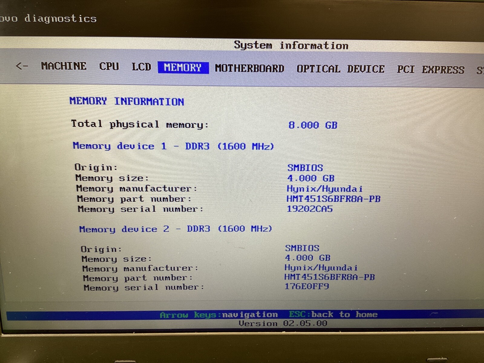 Lenovo ThinkPad Edge E440 14in laptop UNTESTED – POWERS ON