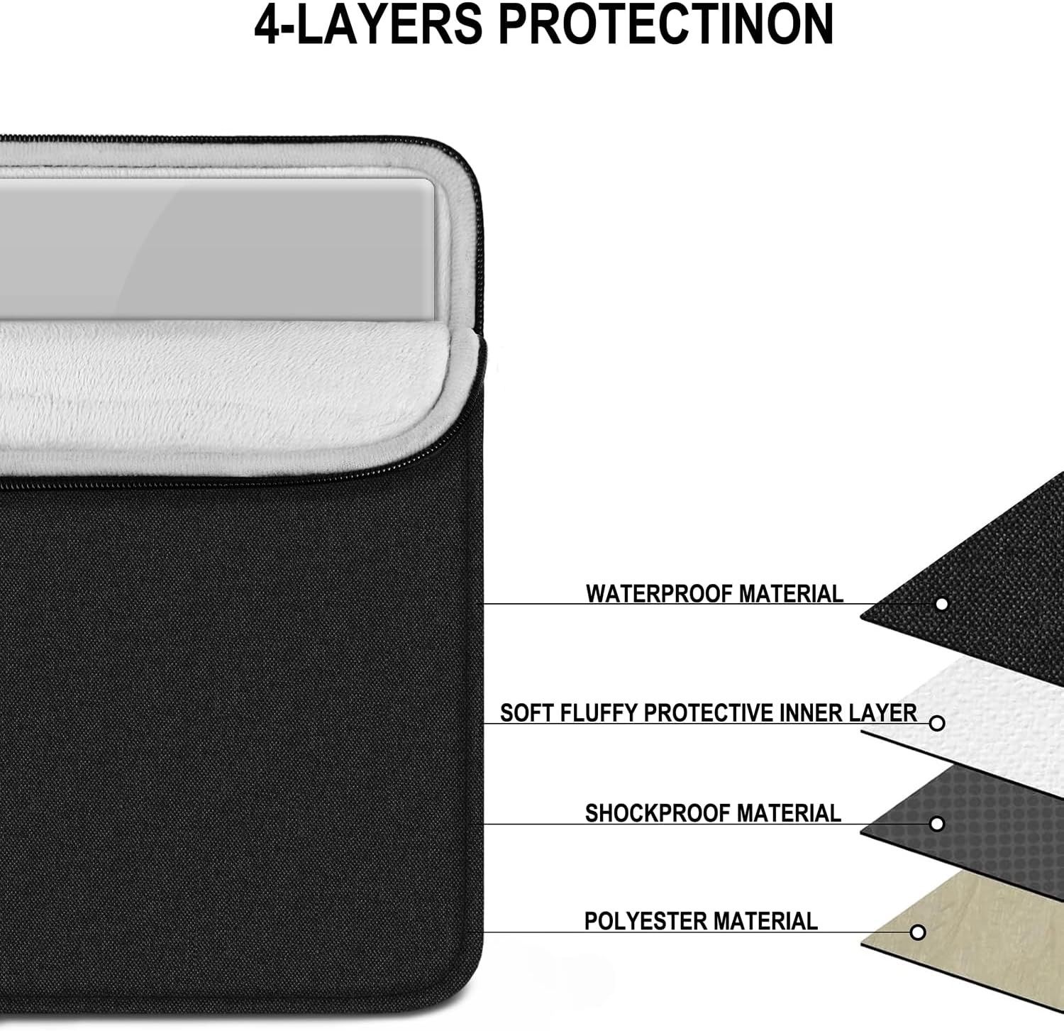 14 Inch Laptop Case, Water Resistant Sleeve with Pocket, Shockproof Cover Bag