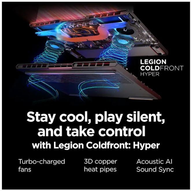 NEW Lenovo Legion Pro 5 16″ Gaming Laptop Ryzen 9 8945HX 16GB 1TB SSD RTX 5060