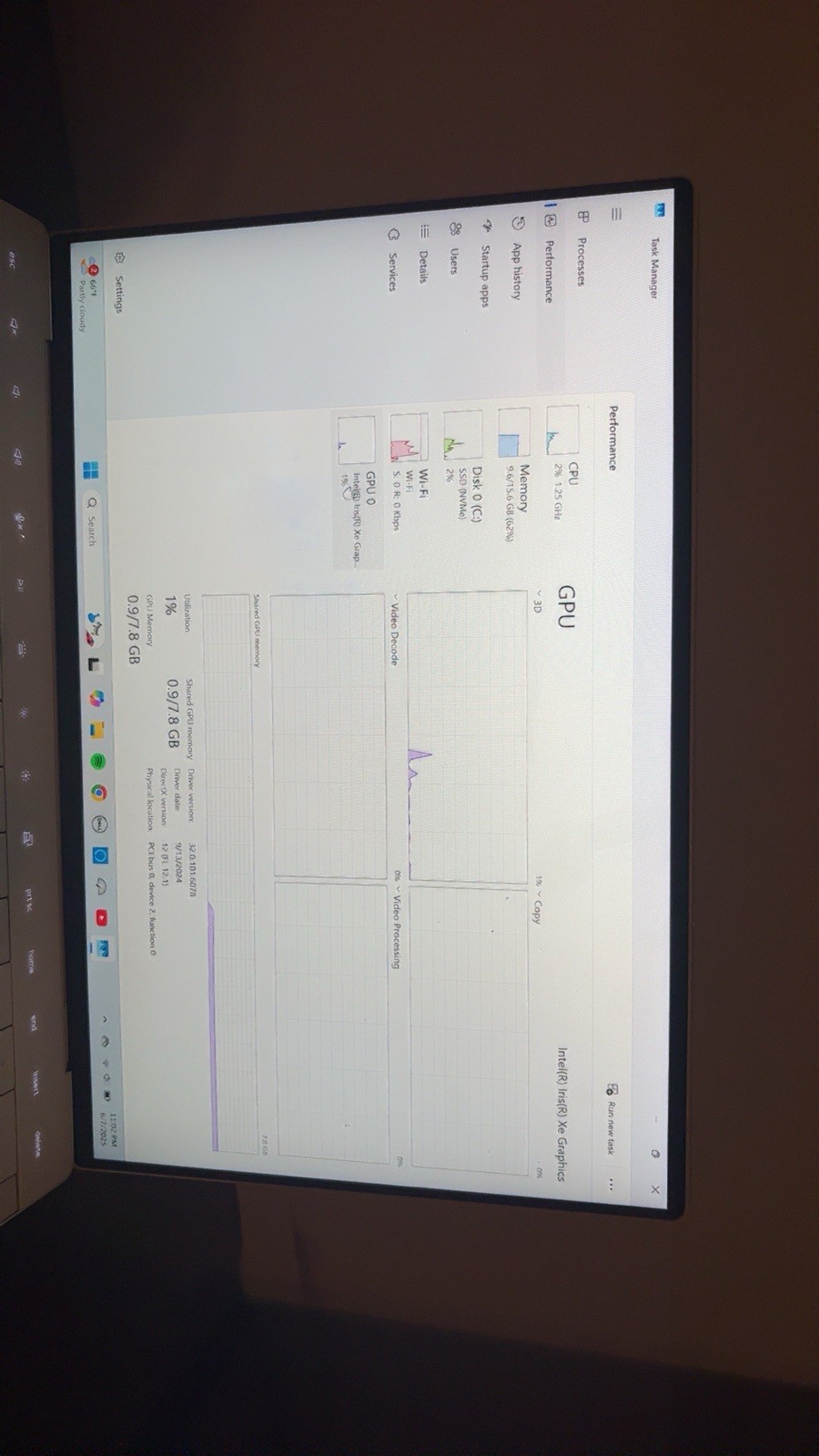 Dell XPS 13 Plus 9320 Core i7 12th Gen 4.7GHz TOUCHSCREEN 16GB RAM 512 SSD