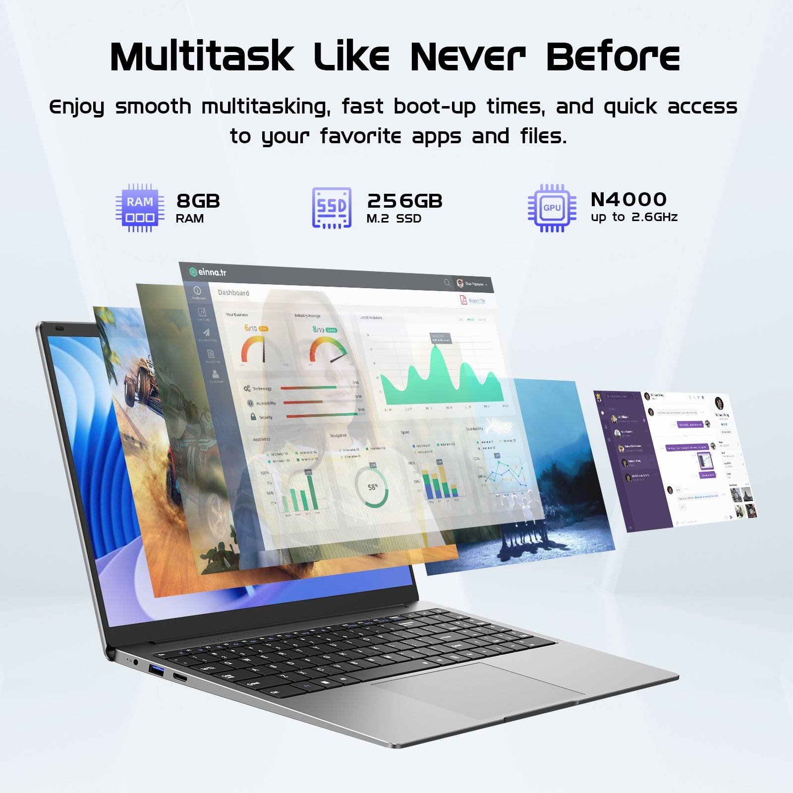 15.6″ Laptop PC 16+512GB,Windows 11 Pro,ntel Core 8100Y 3.4GHz,MS Office 2024