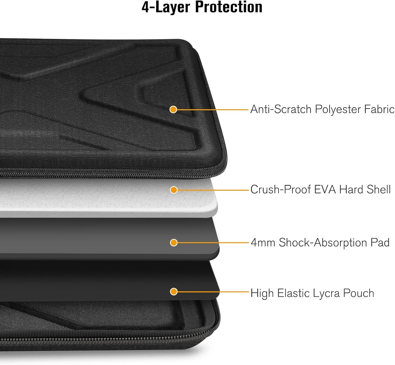 Sleeve for 13-14 inch Chromebook, Hard Shell, Computer Carrying Case