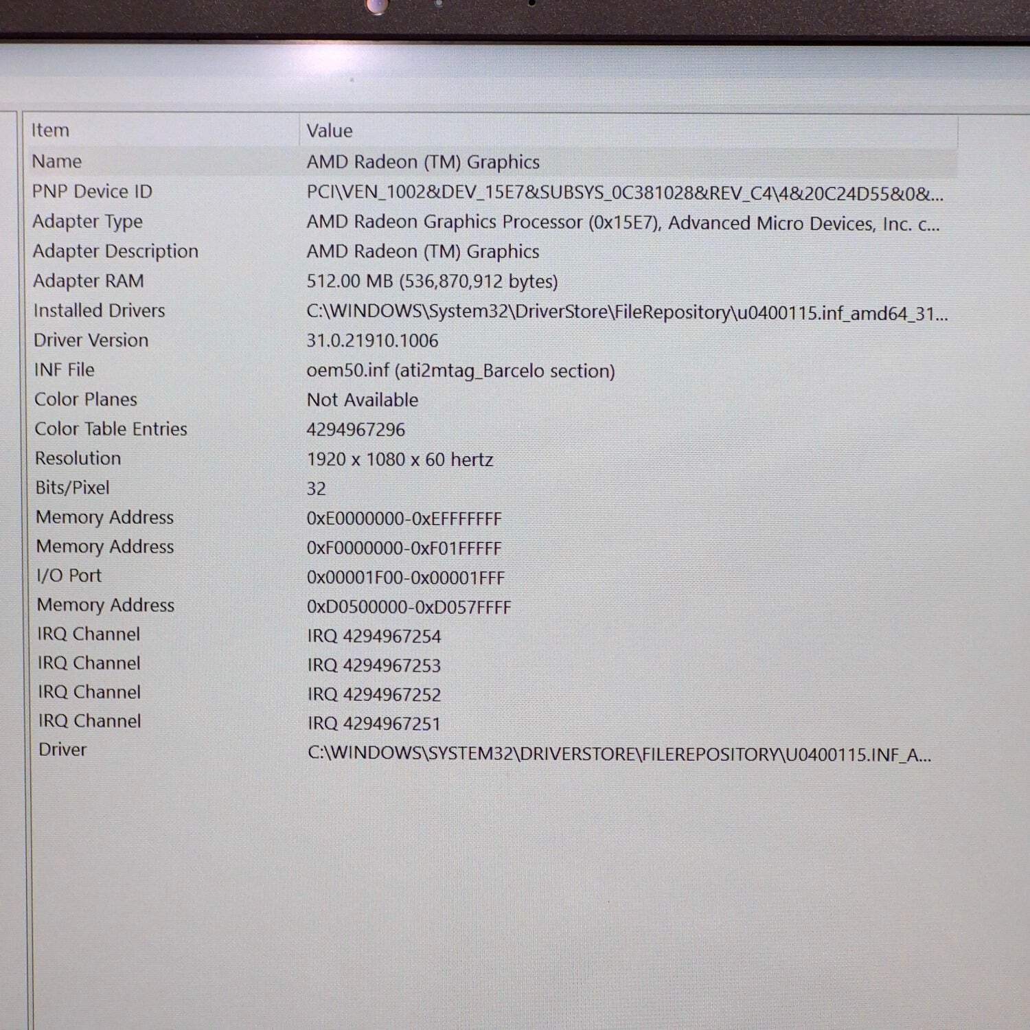 Dell Inspiron 15 3535 15.6″ Ryzen 7 7730U 2.0GHz 16GB RAM 512GB SSD