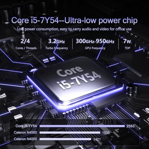 Laptop Computer 2026,15.6 inch Laptop Core i5-7Y54 Processor, Win 11 Pro