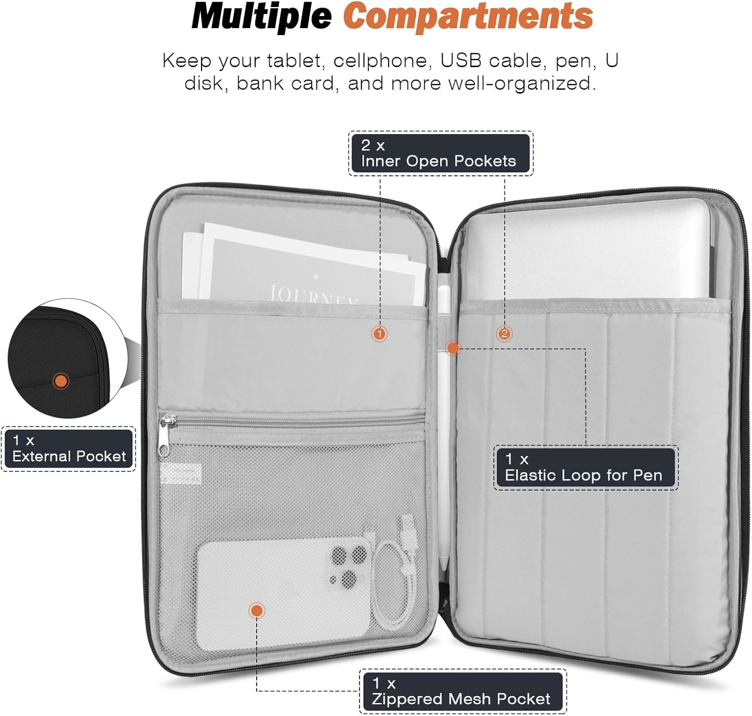 Laptop Sleeve Case 13.3-14 Inch, Compatible with 13″ MacBook Neo/Mac Air M5, Bla
